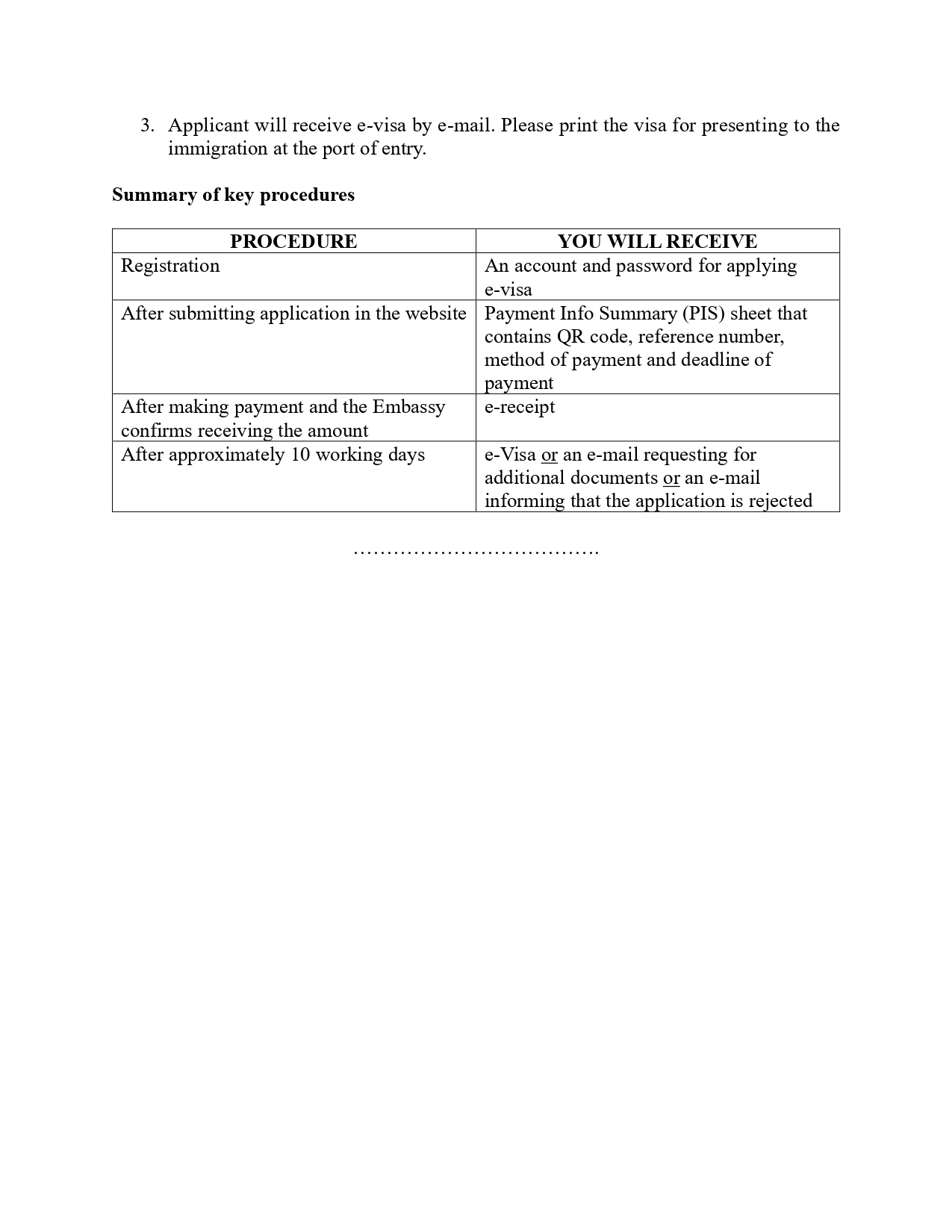 Procedure_of_e-visa_10Dec_page-0003