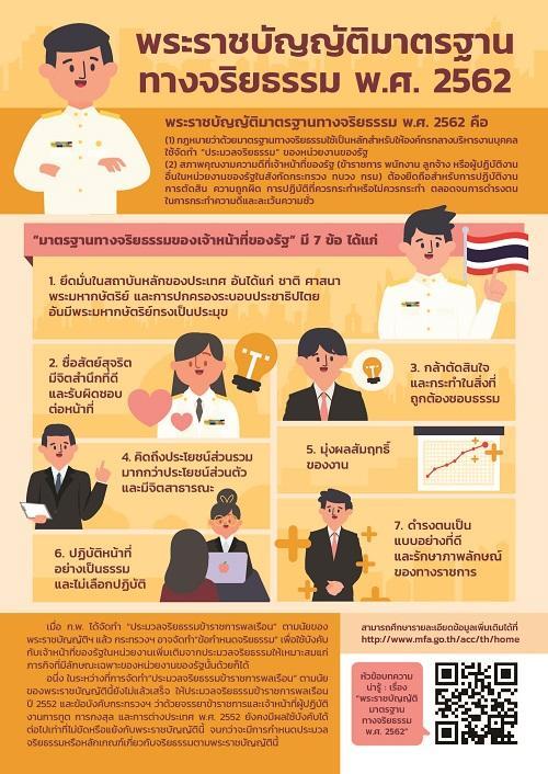 2562-royal-thai-embassy-dhaka