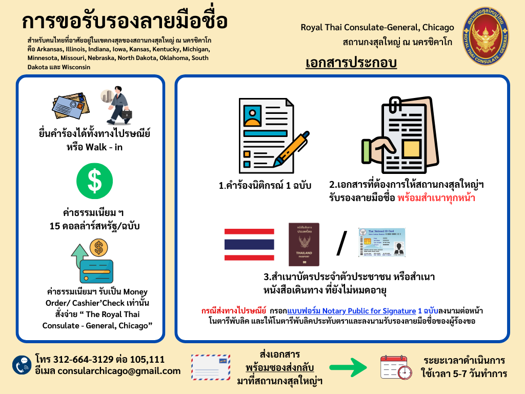 การขอรับรองลายมืองชื่อ_(1)