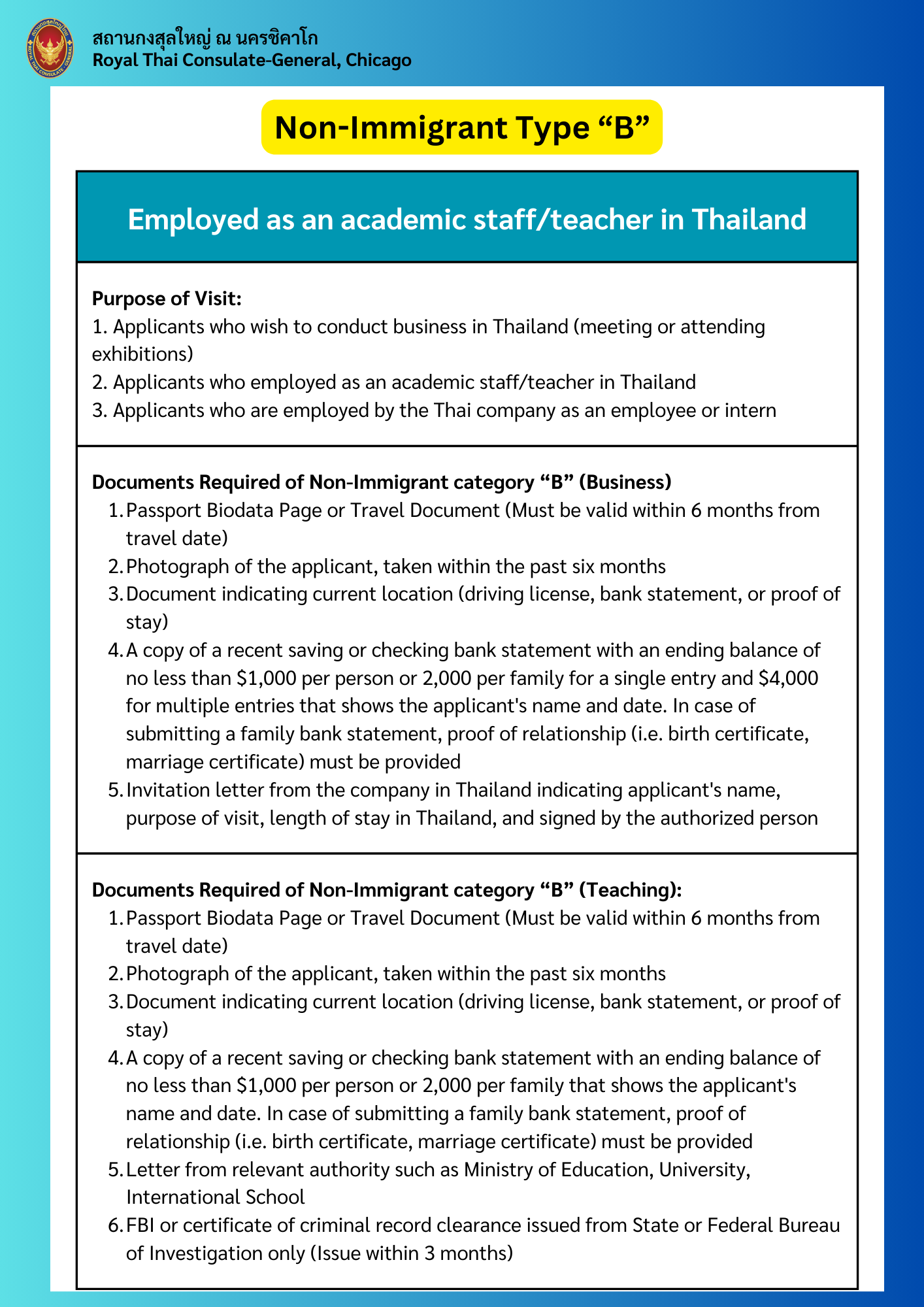 Employed_as_an_academic_staff_teacher_in_Thailand