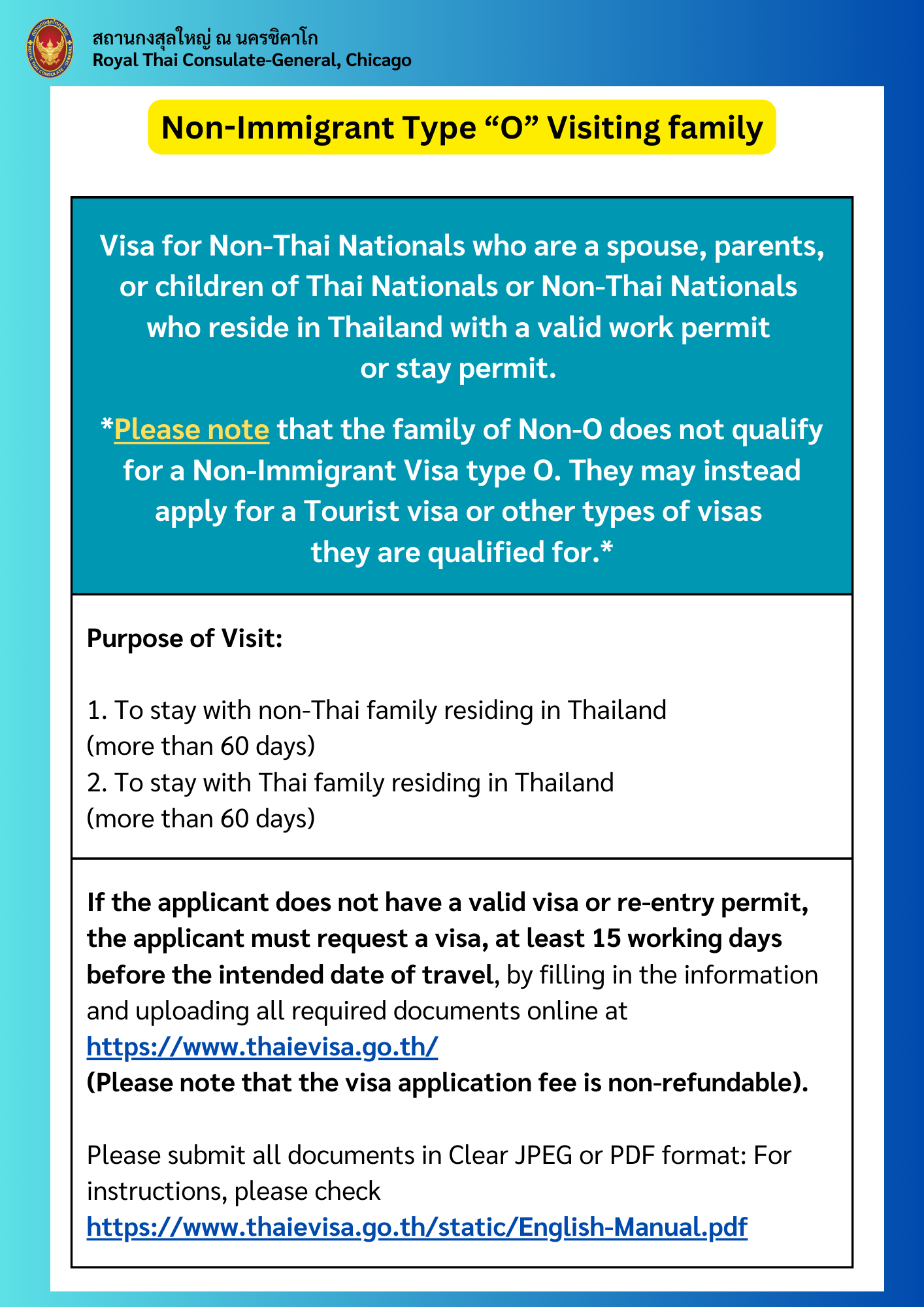 Type_“O”_Visiting_family_Thai_family_residing