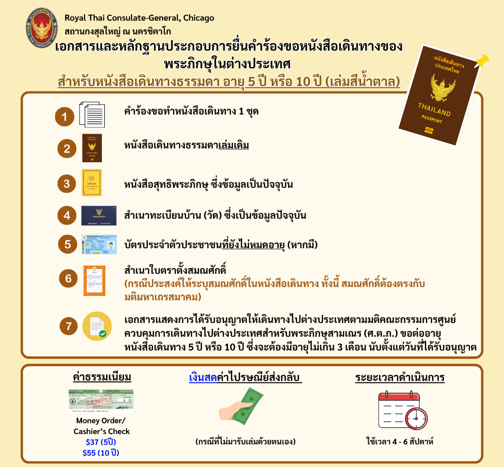 อัพเดท_2569