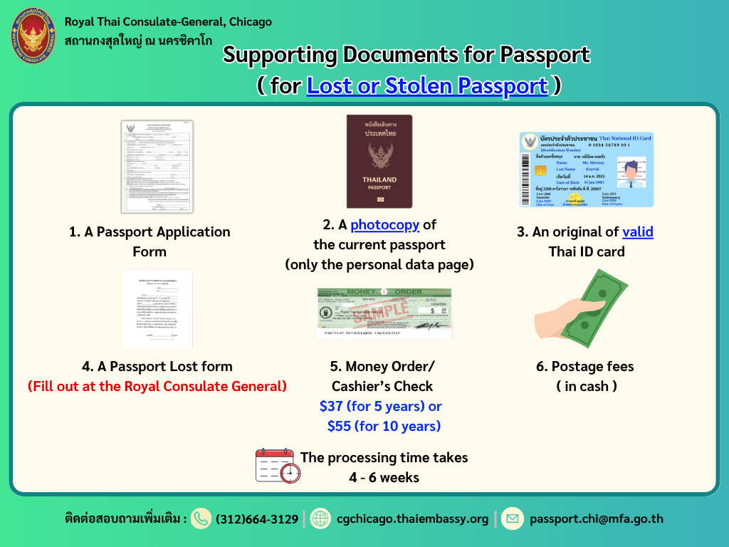 Passport_สูญหาย_(2)