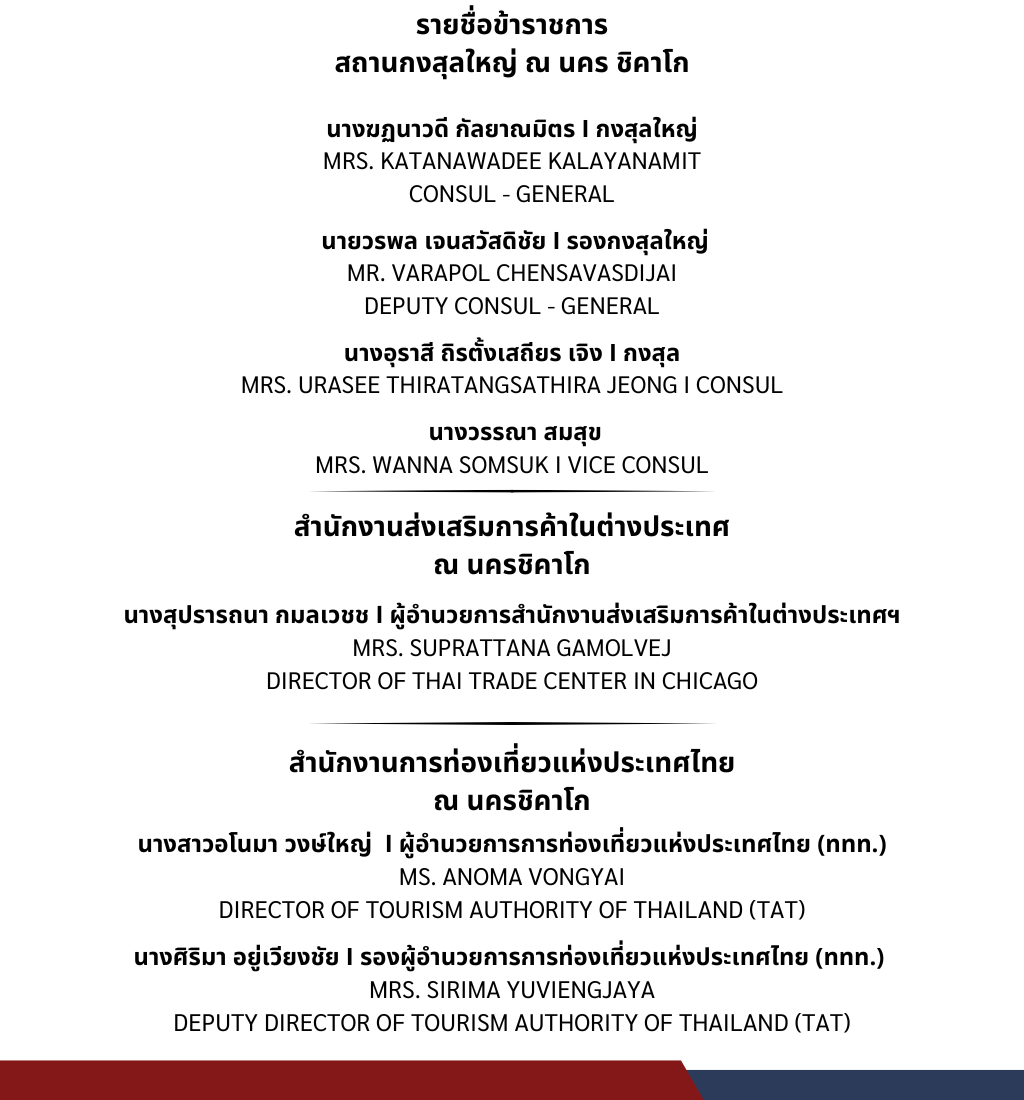 รายชื่อข้าราชการ_สกญ_ชิคาโก_2025_(2)