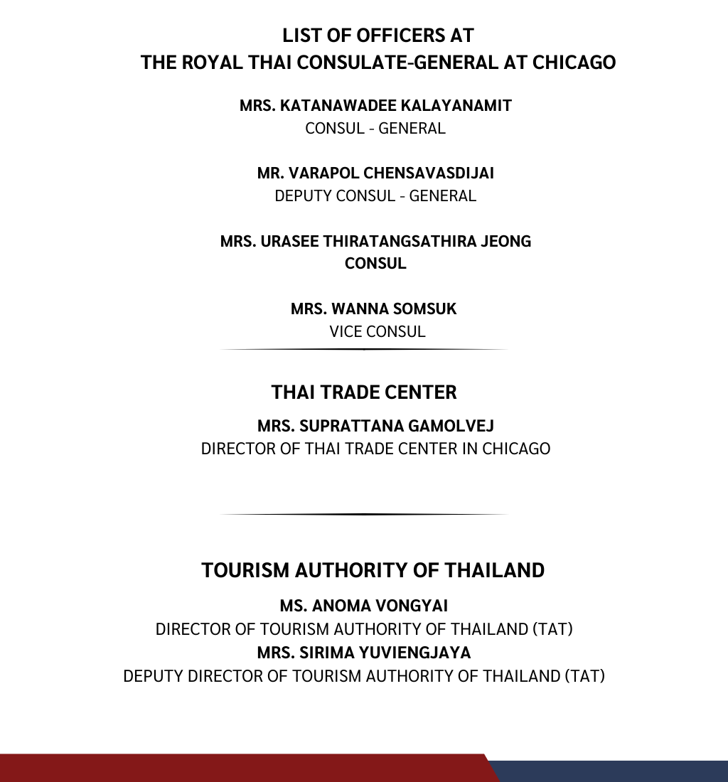 รายชื่อข้าราชการ_สกญ_ชิคาโก_2025_(5)