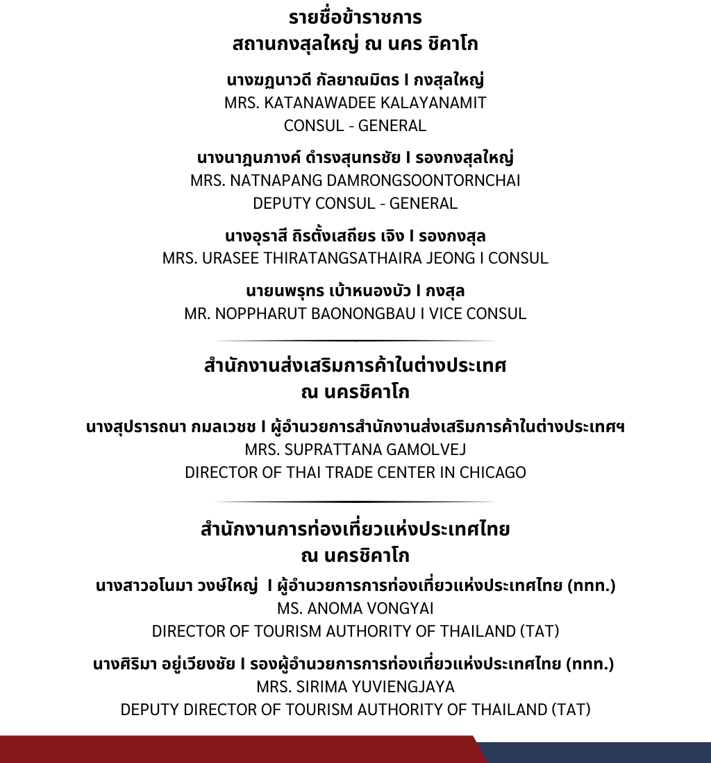 รายชื่อข้าราชการ_สกญ_ชิคาโก