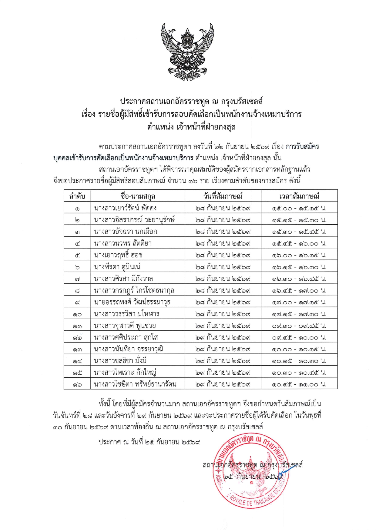 ประกาศผู้มีสิทธิเข้ารับการสอบ_page-0001