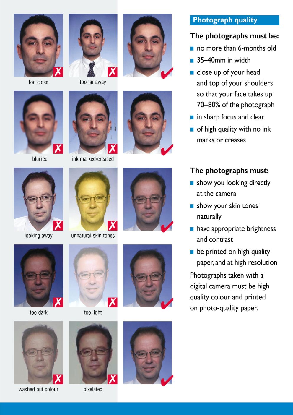 gouv-photographs-requirements-for-schengen-visa