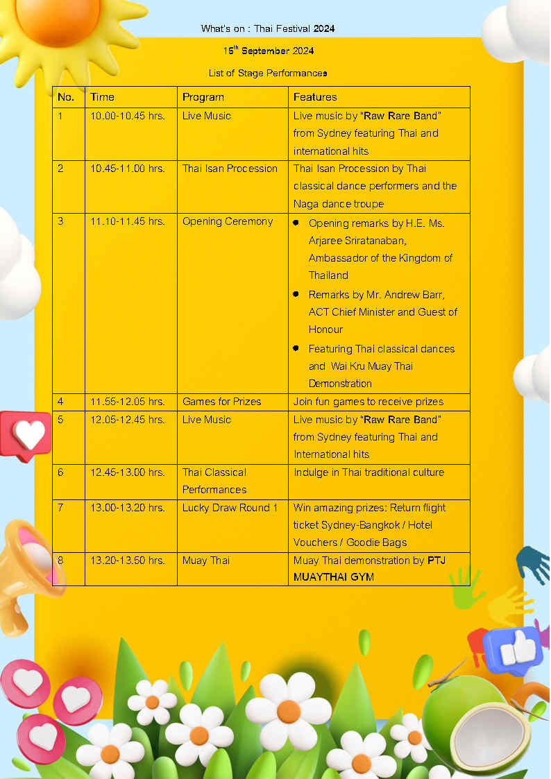 Whats-on-with-Photo_Page1