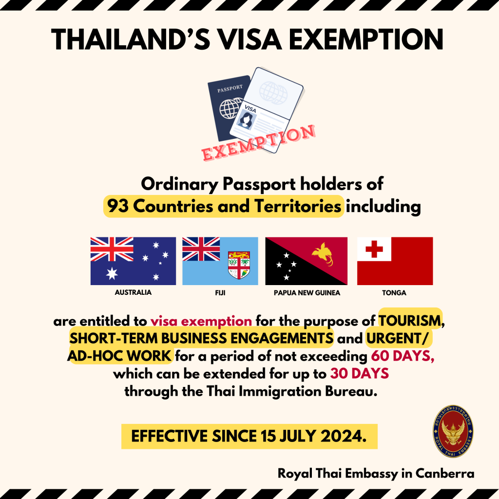 Thailand_s_Visa_Exemption