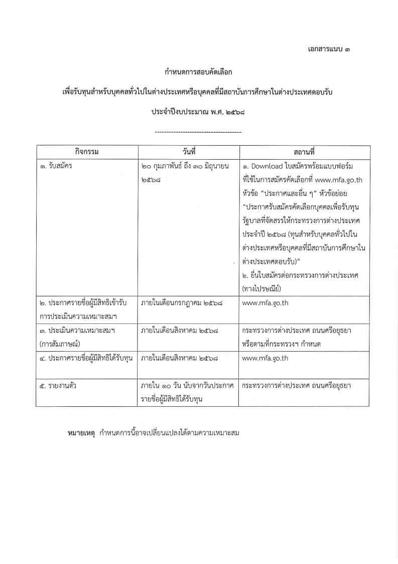 ประกาศสำนักงาน_ก.พ_Page10