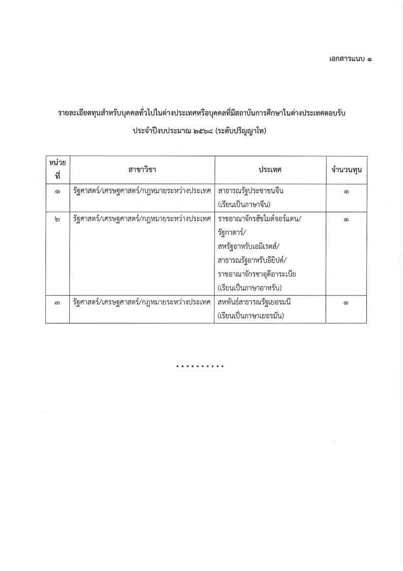 ประกาศสำนักงาน_ก.พ_Page8
