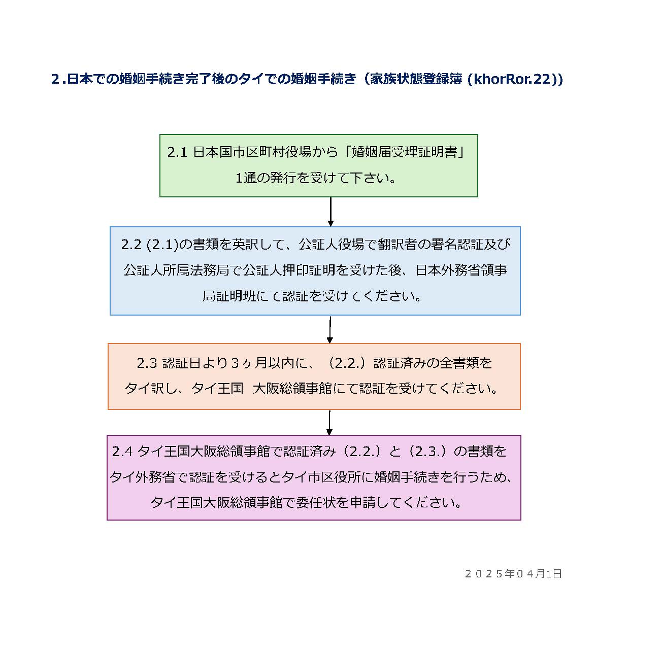 2._Marriage_Kor.Ror22_JP_(Map)