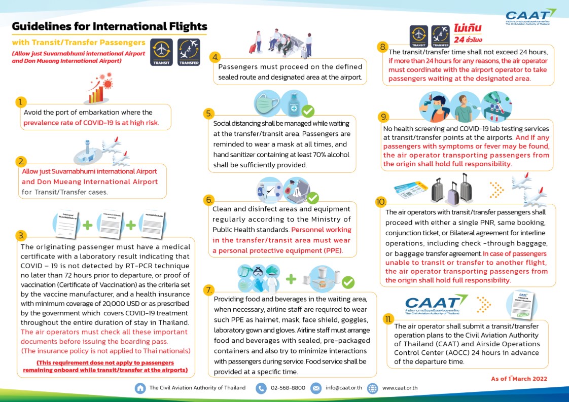 CAAT_Guidelines-for-Transit-flight_1March2022-EN