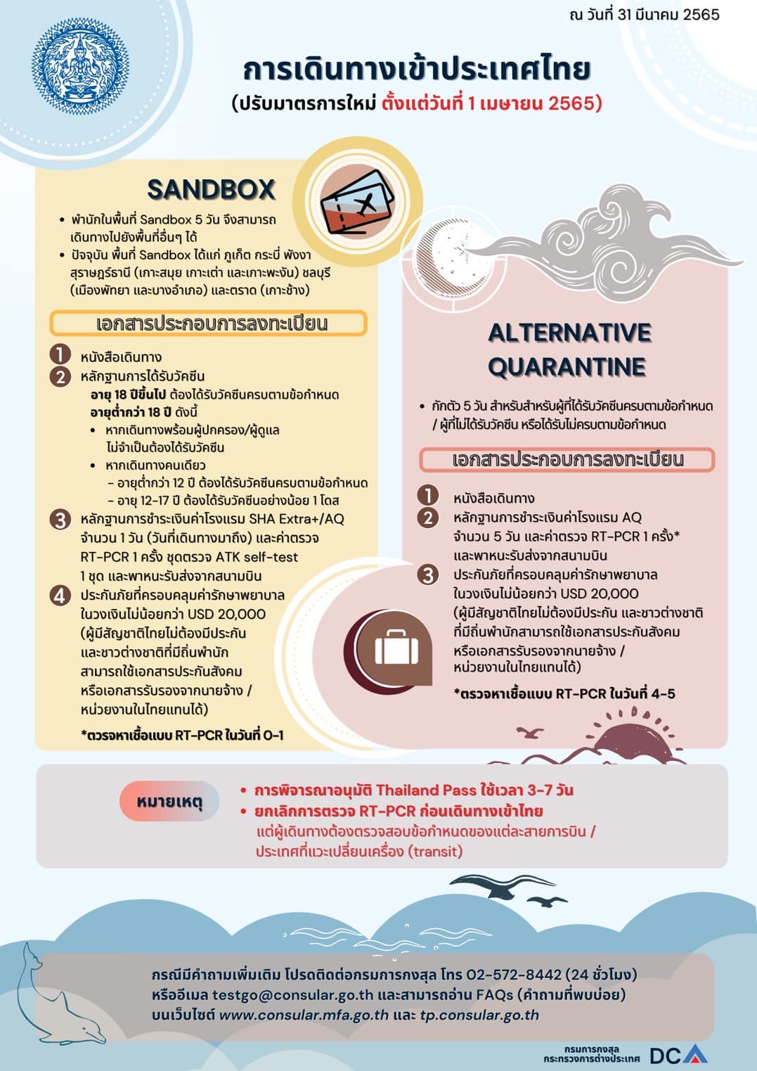 Sandbox_TH