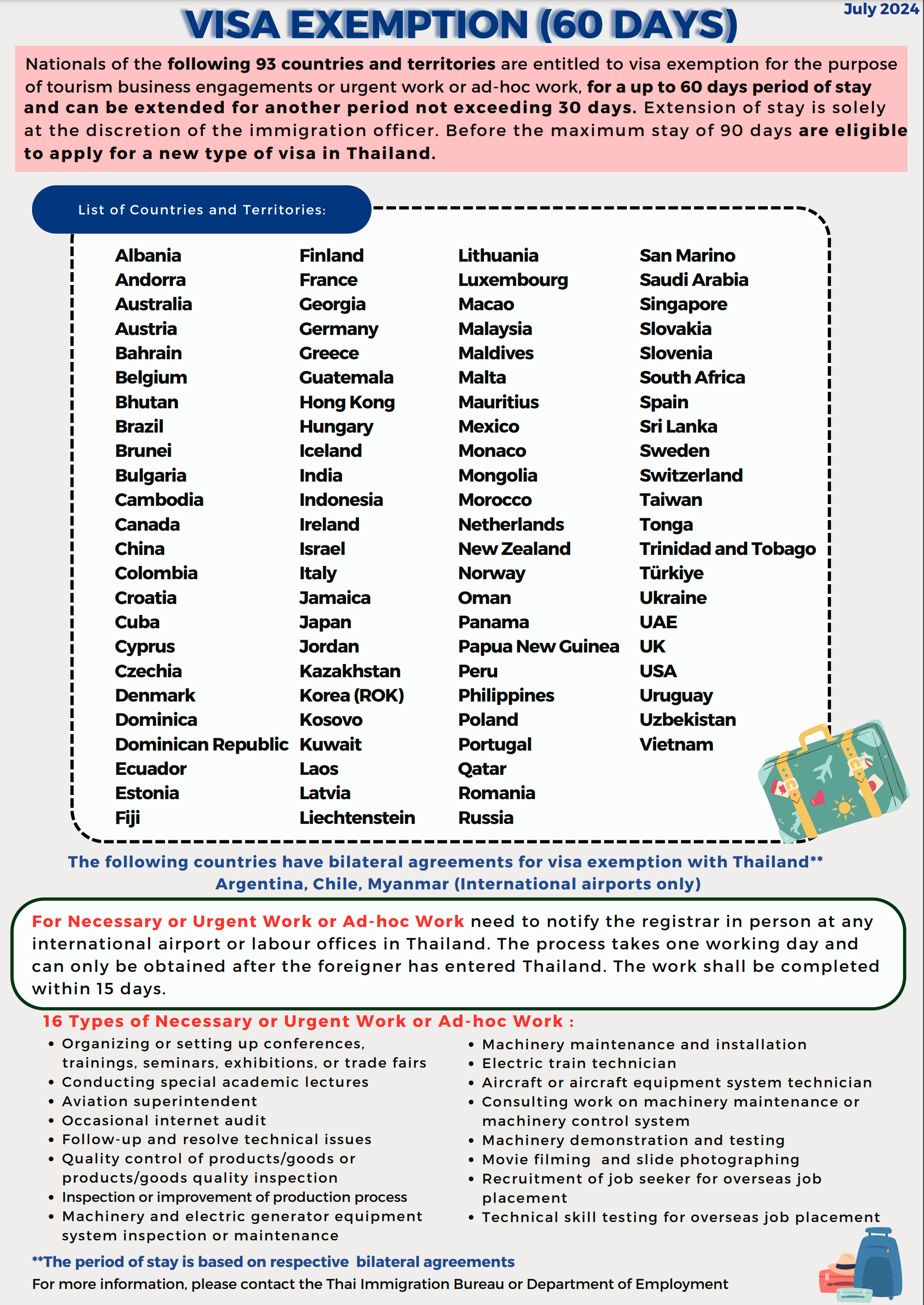 Visa_Exemption60-Jul2024