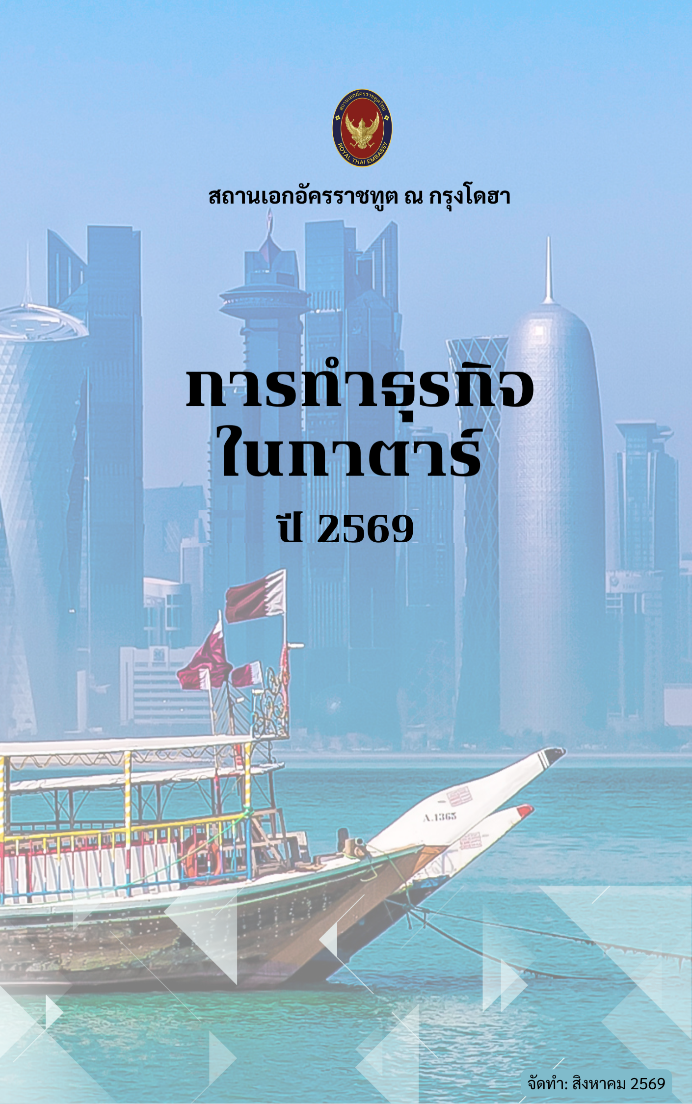 การทำธุรกิจในกาตาร์_2569