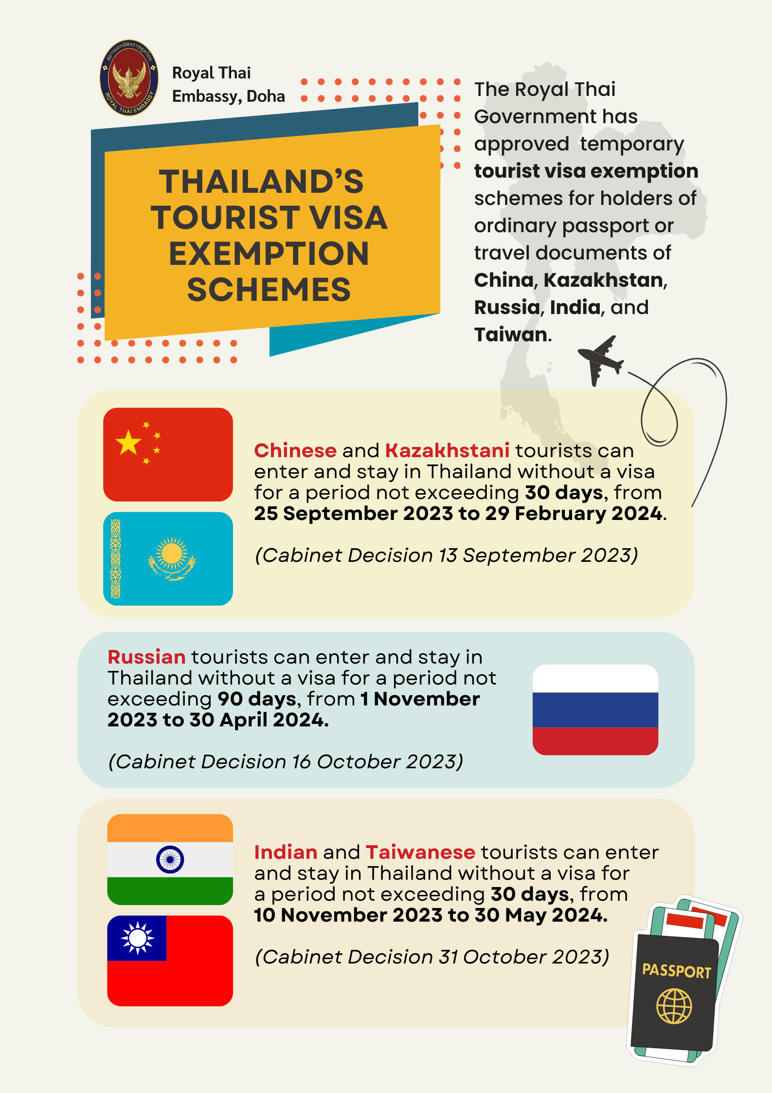 thailand tourist visa exemption scheme