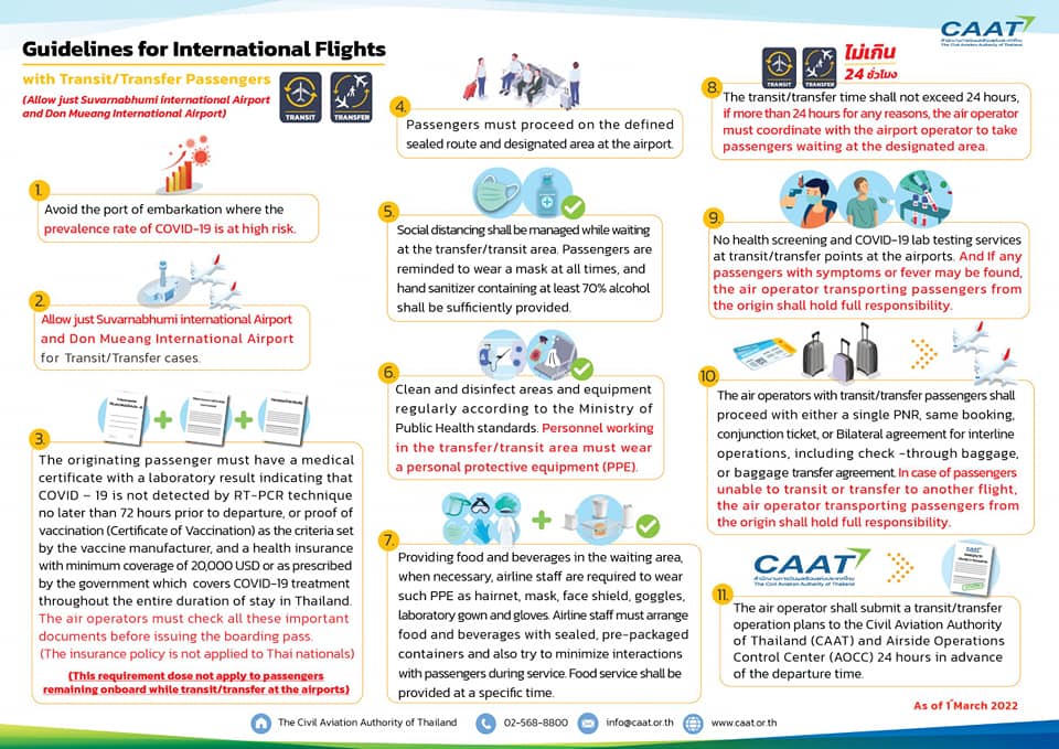 Guideline_for_international_flights