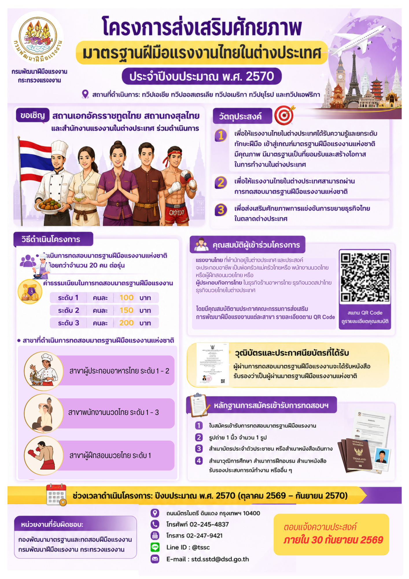 04-Onepage