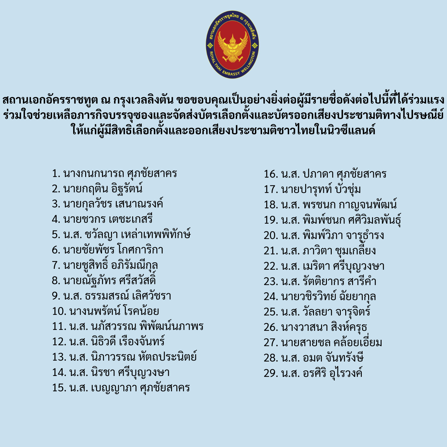 สถานเอกอัครราชทูต_ณ_กรุงเวลลิงตัน_(2)