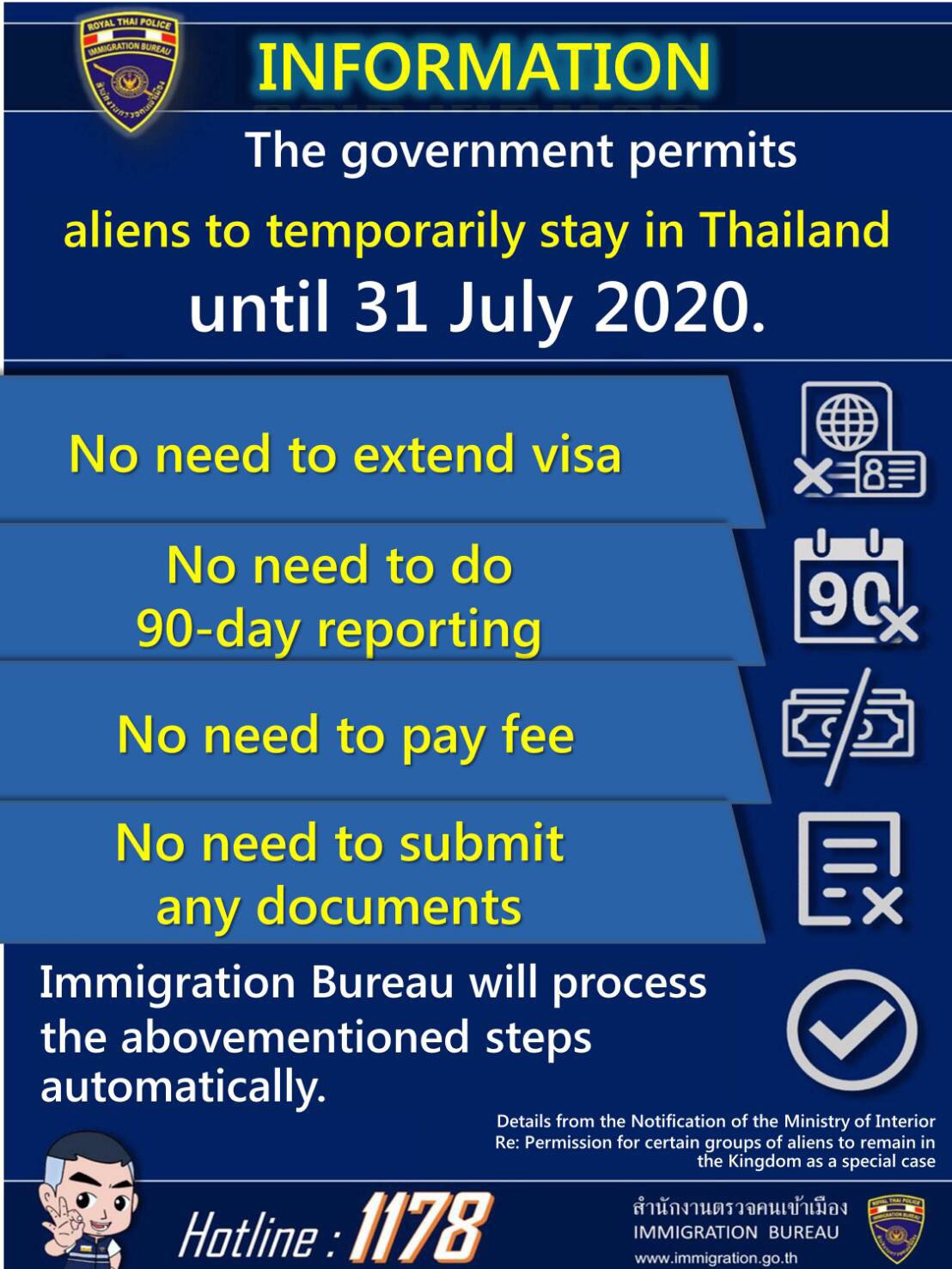 Temporary stay. Application for Extension of temporary stay in the Kingdom.