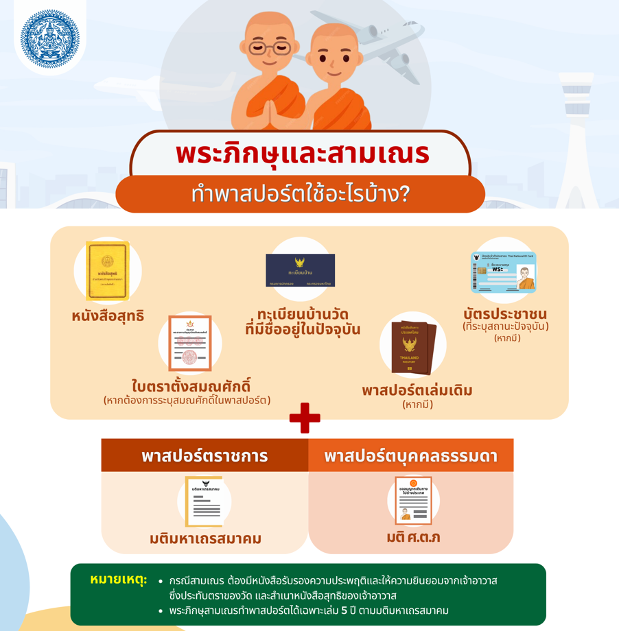 สกรีนช็อต_2025-08-22_162203_1