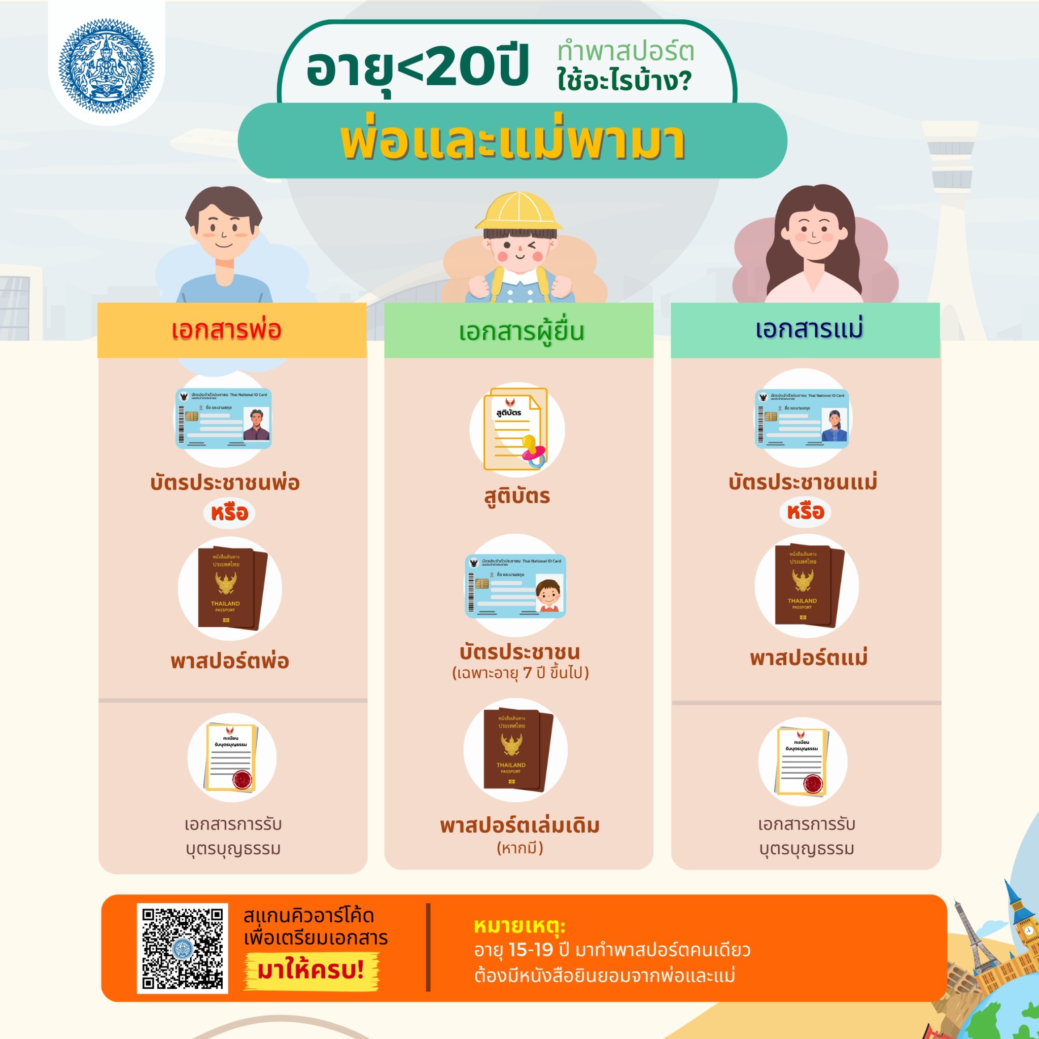 เด็ก-ทั้งพ่อแม่มา