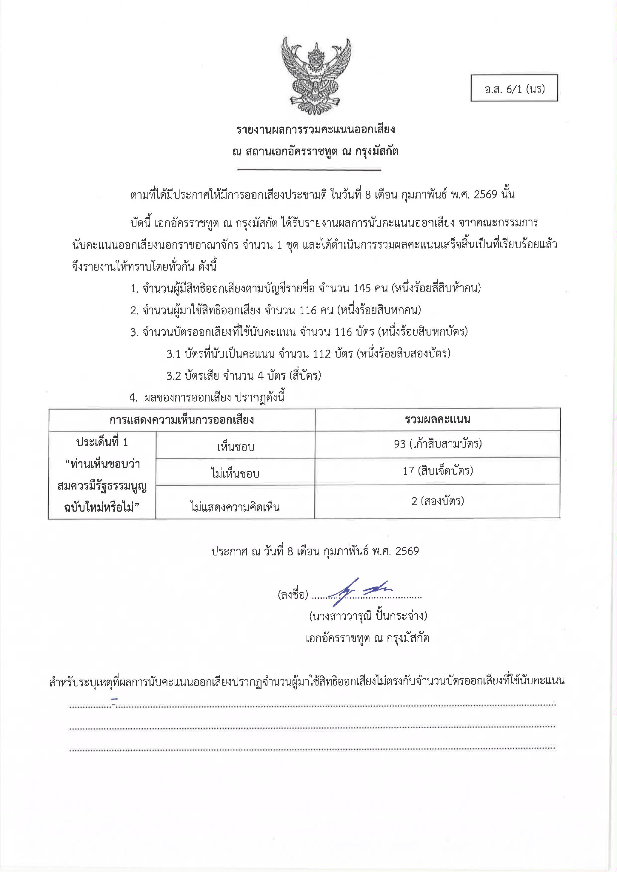 แบบ_อส_6-1_scan