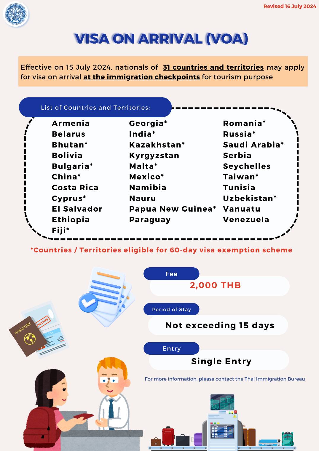 VoA_Revised_16_July_2024