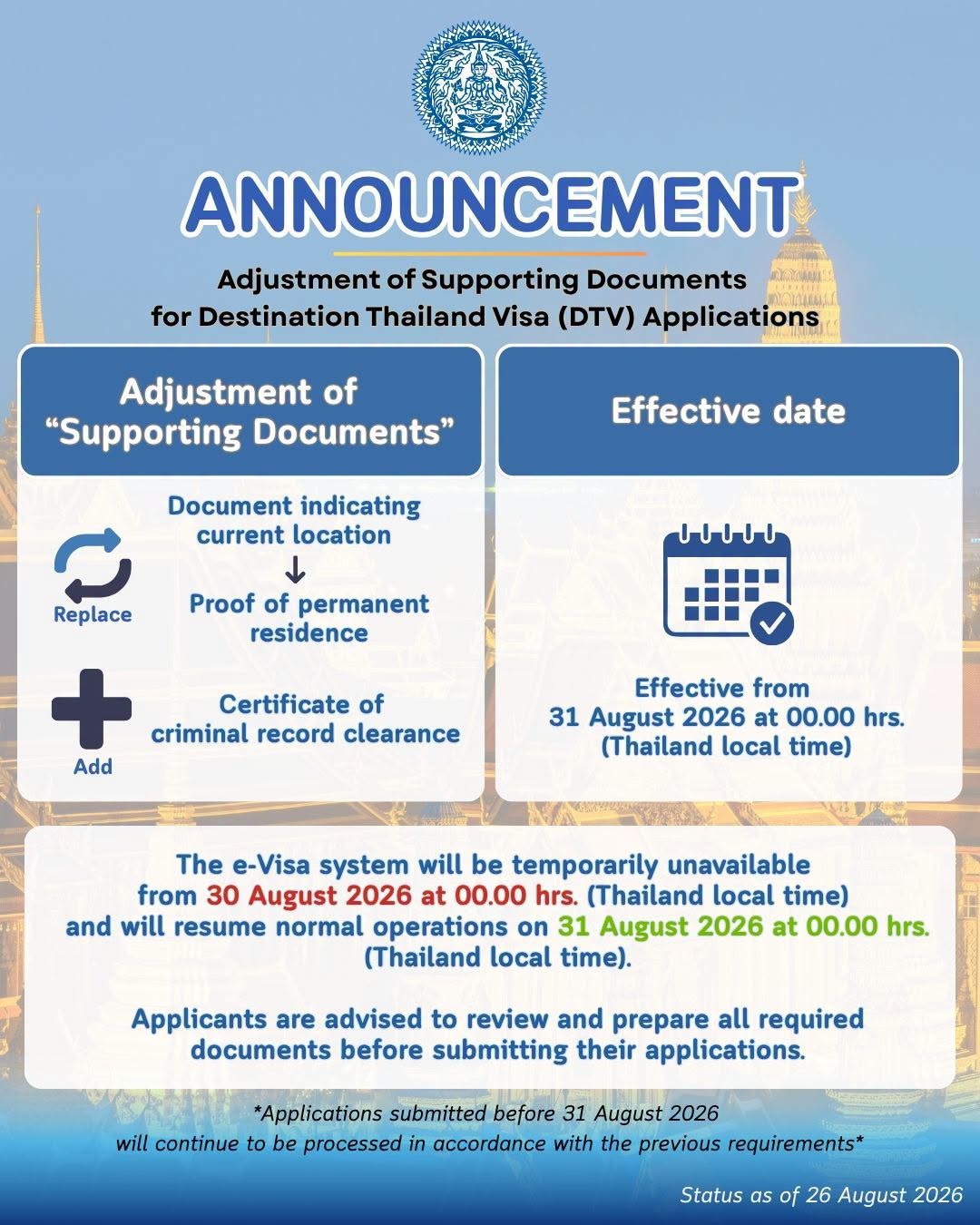 DTV-update2026
