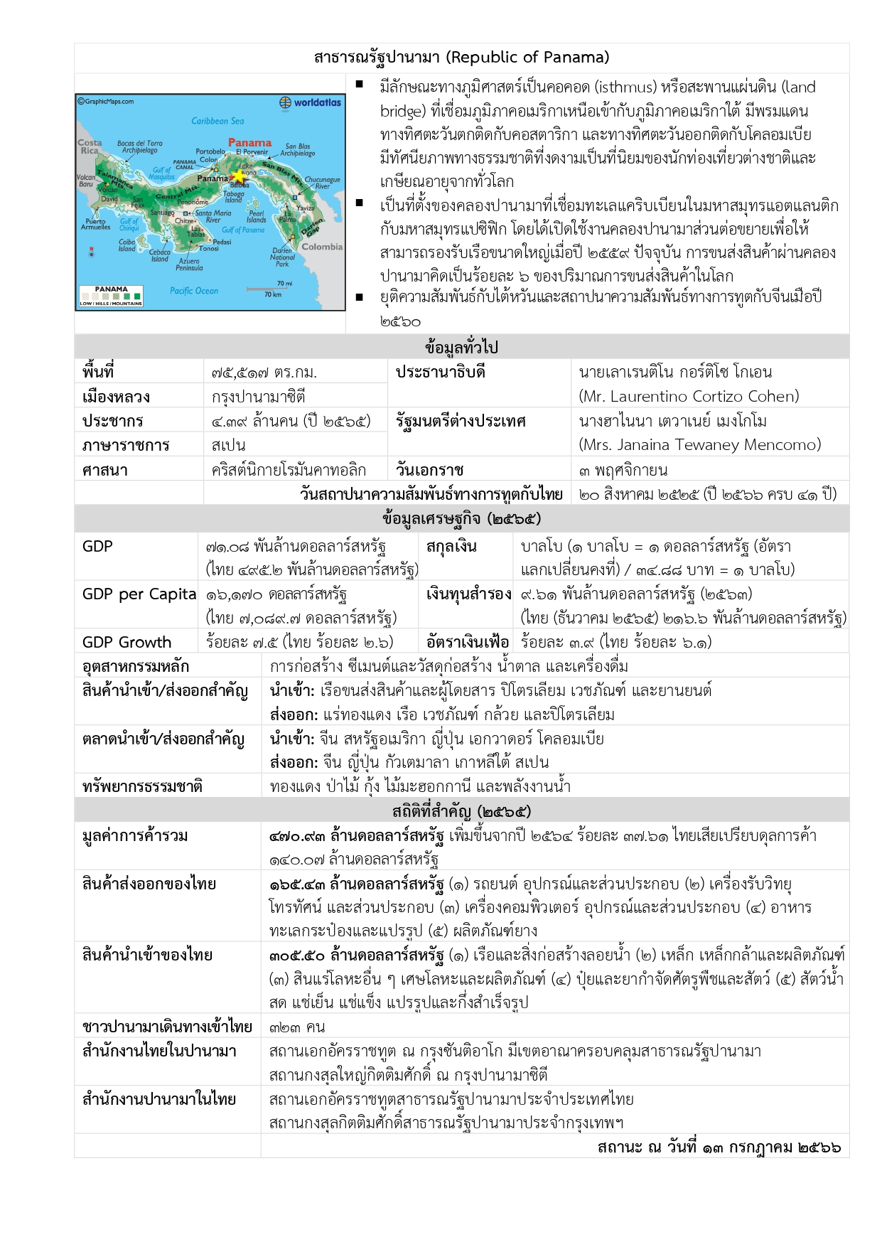 Factsheet_Panama_(July_2023)_(1)_page-0001