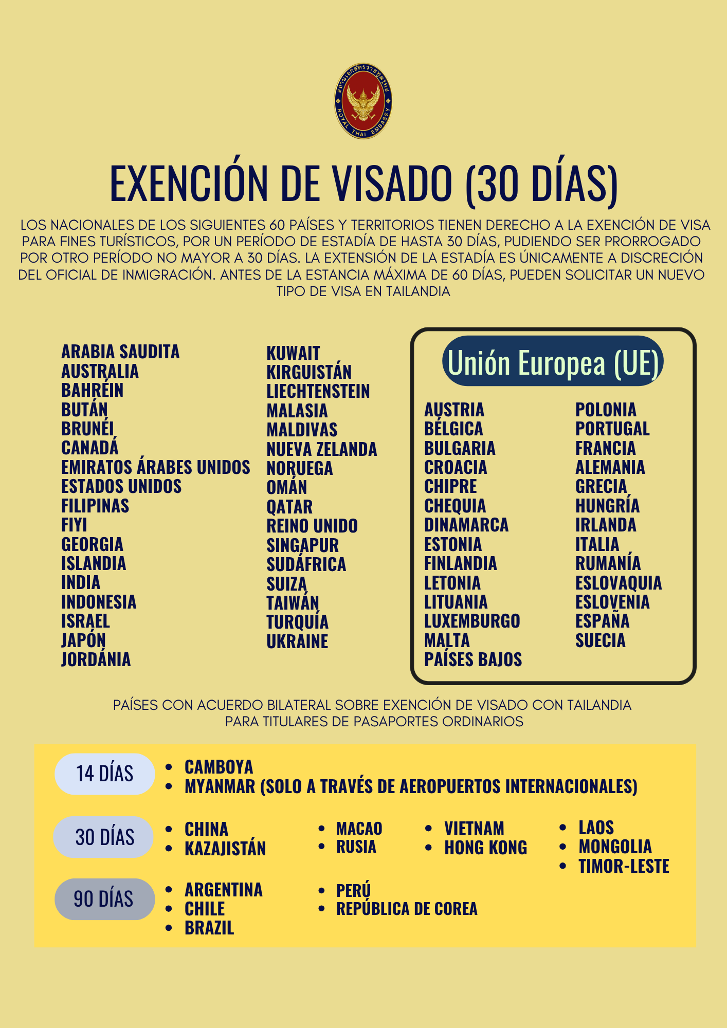 visa_exemption_2026
