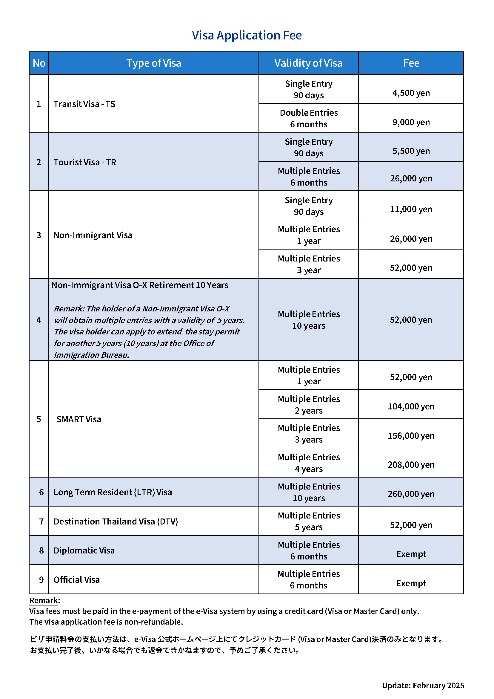 2025_Visa_Application_Fee_1