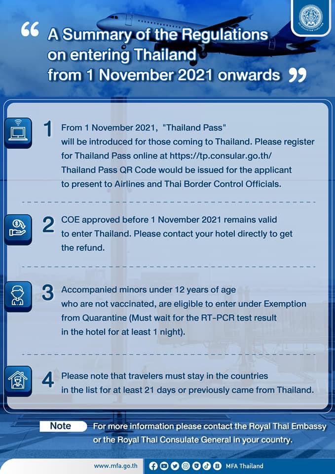EN_The_regulations_on_entering_Thailand_from_1NOV21_1