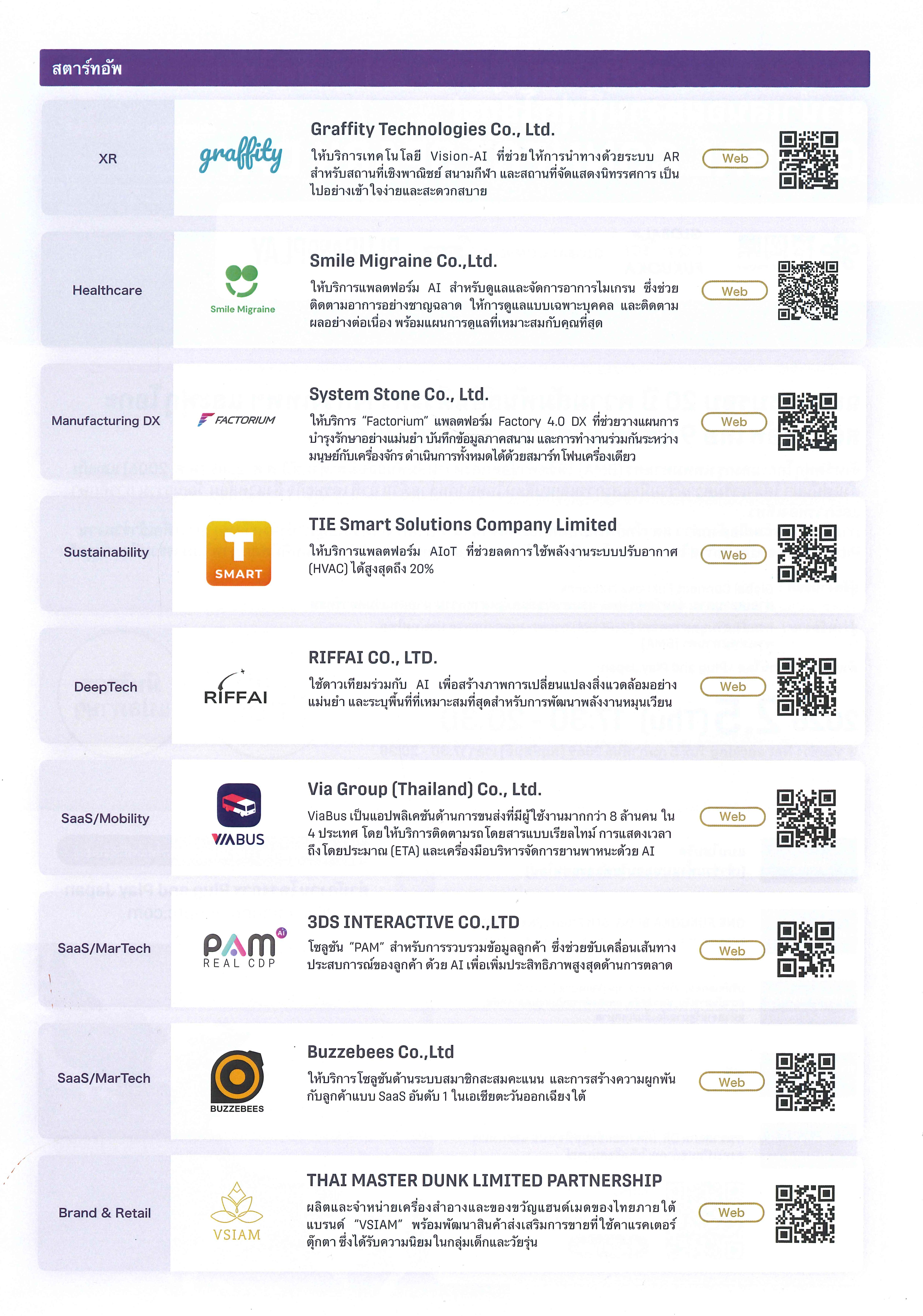 Global_Connect_Spark_Day_(1)