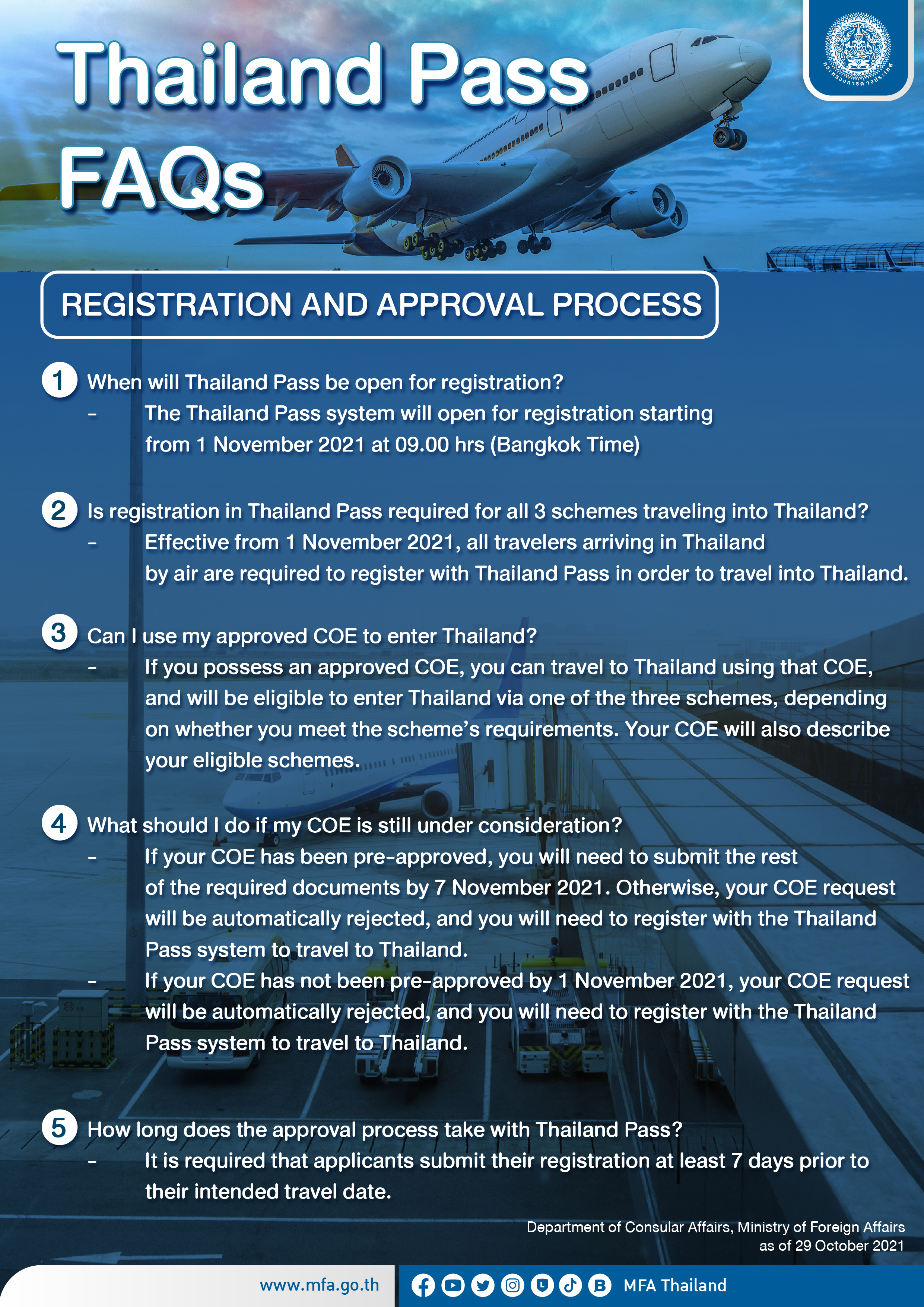 Thailand_Pass_FAQs-01