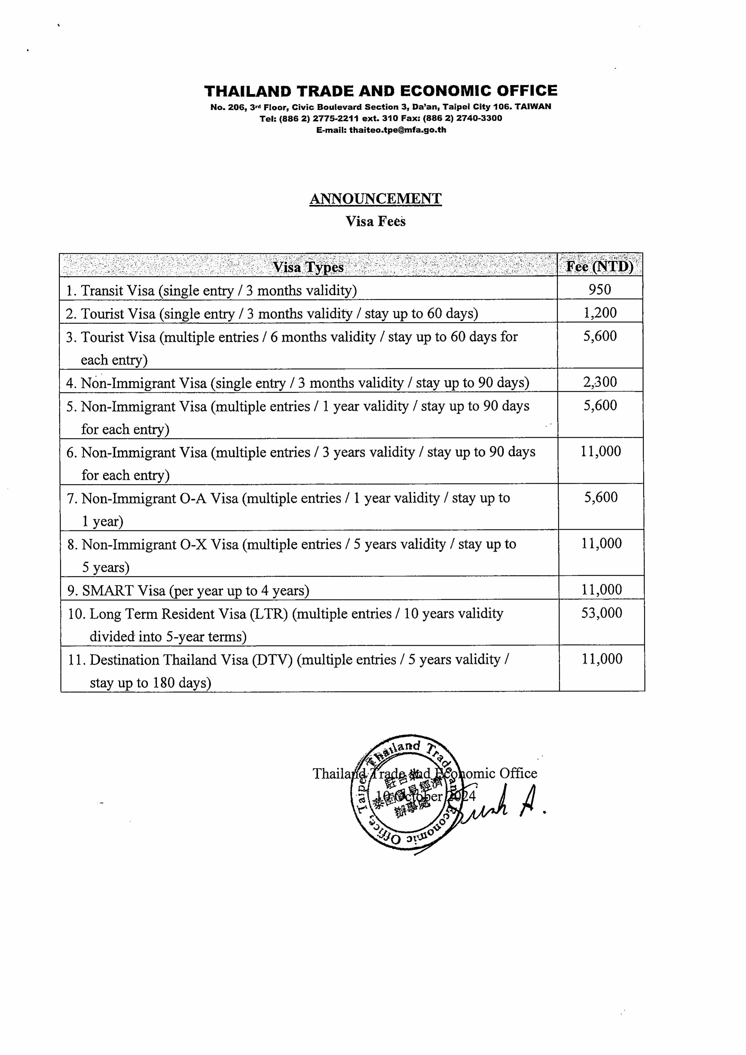 Visa_Fees_2024_Updated