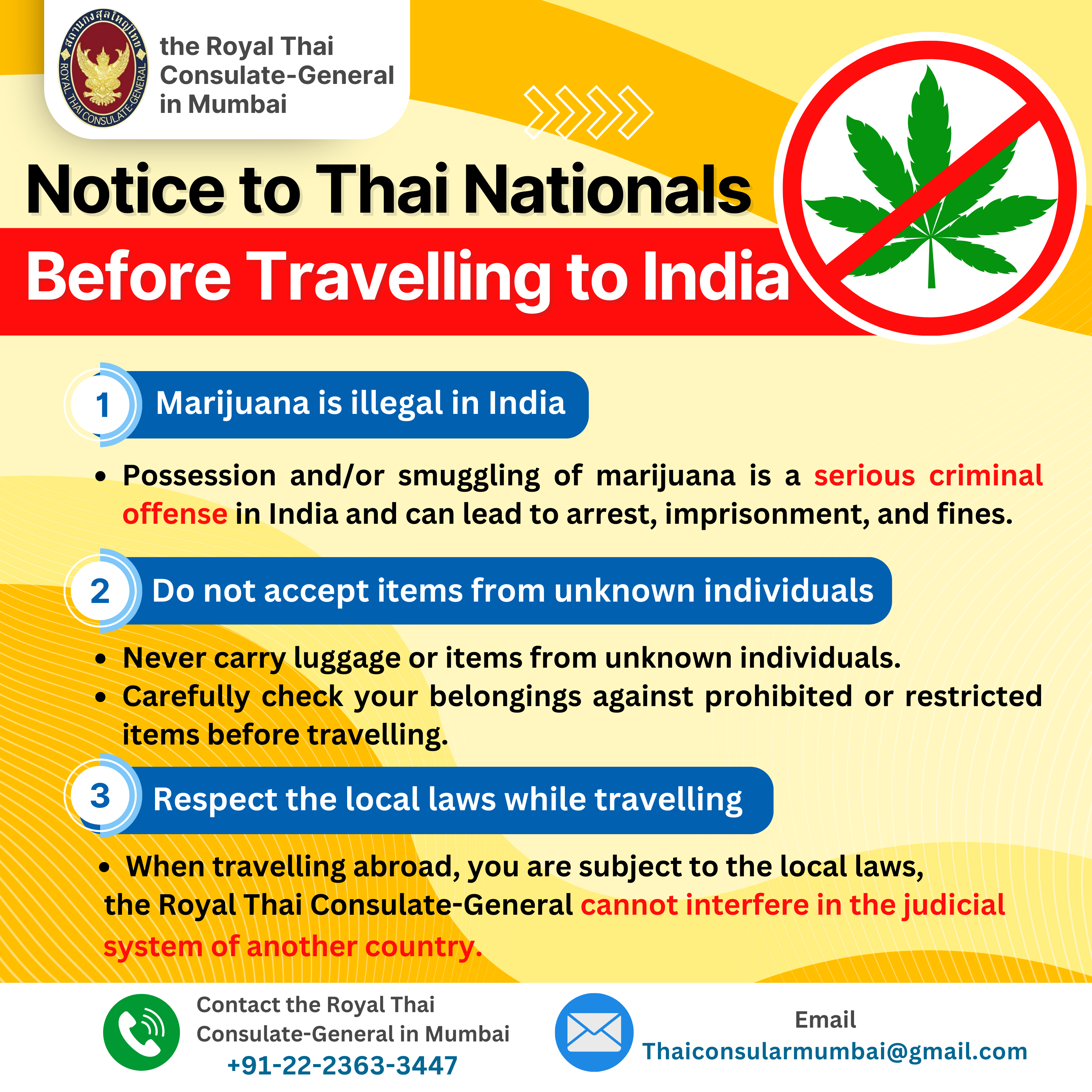 2025-01-17_Infographic_Notice_for_Thai_National_Traveling_to_India-English