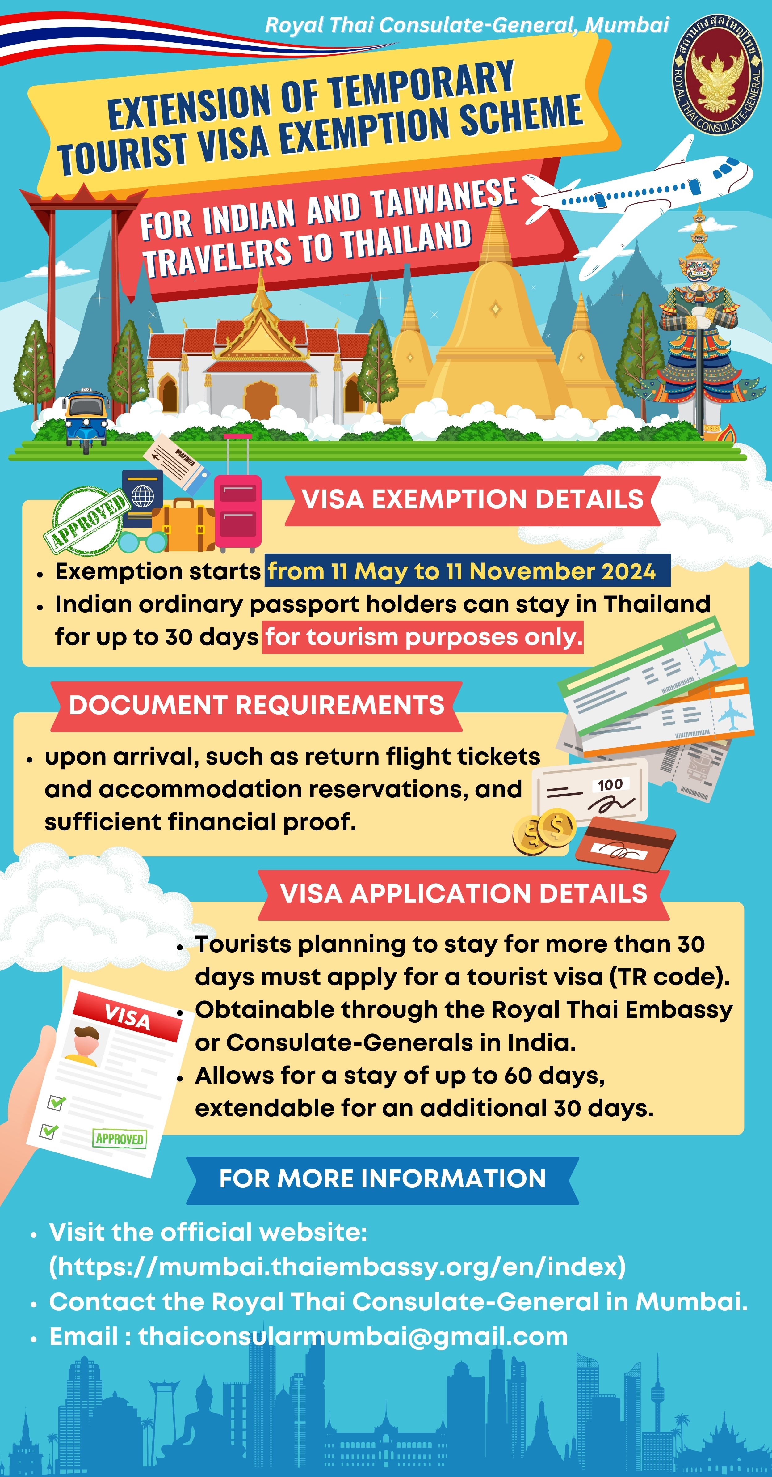 Extension of the Temporary Thailand Tourist Visa Exemption Scheme 