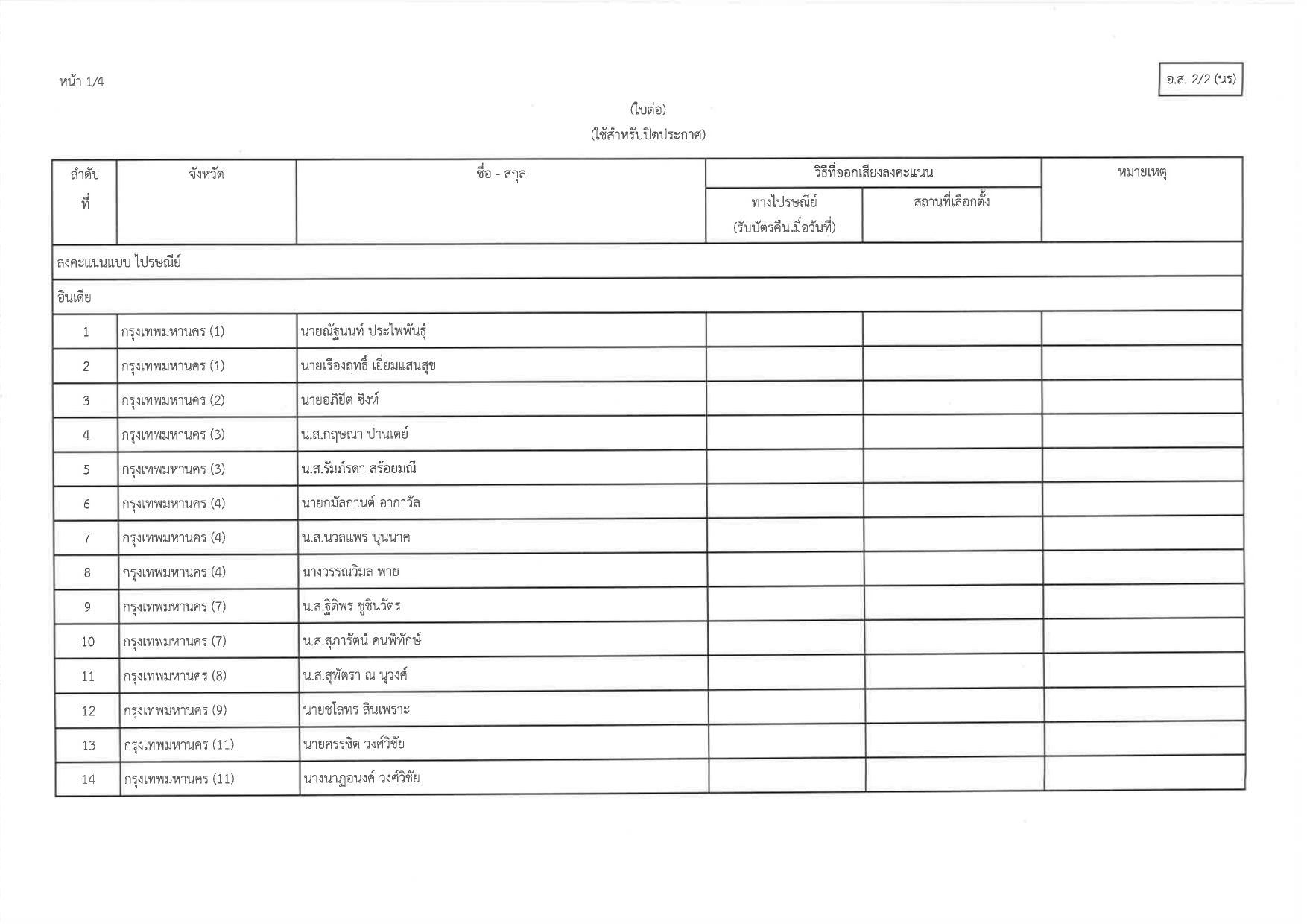 อ.ส._2.2_rotated_page-0002