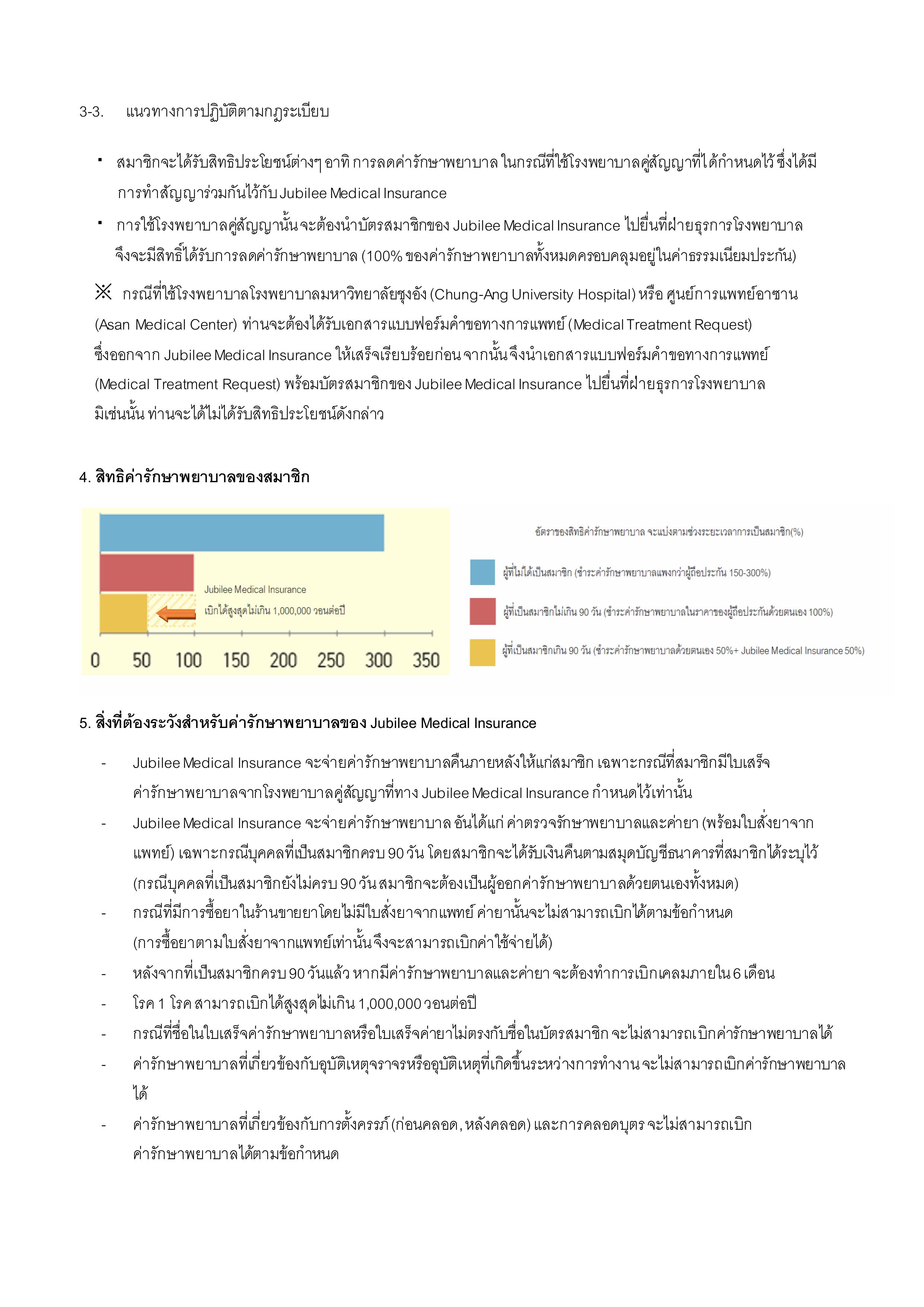 ข้อตกลงและเงื่อนไขการสมัครสมาชิก_Jubilee_Free_Medical_Center_2