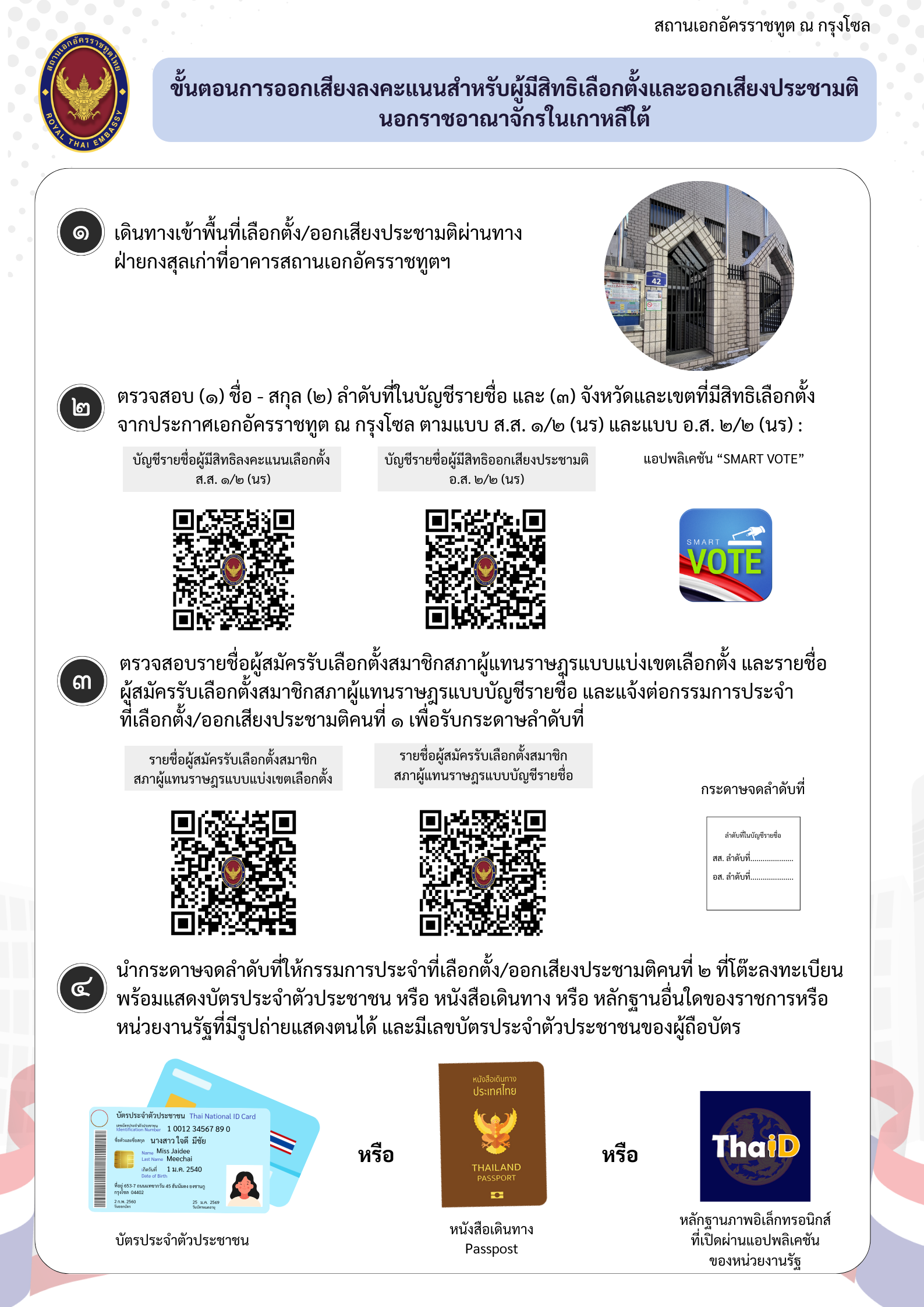 เลือกตั้งนอกราชอาณาจักร_(13)