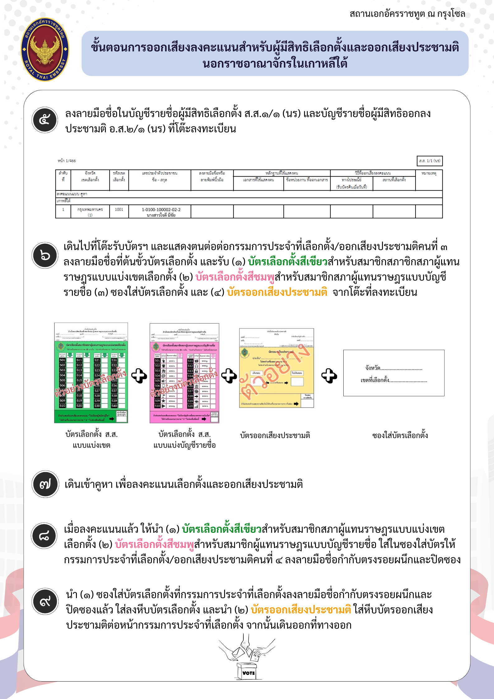 เลือกตั้งนอกราชอาณาจักร_(14)