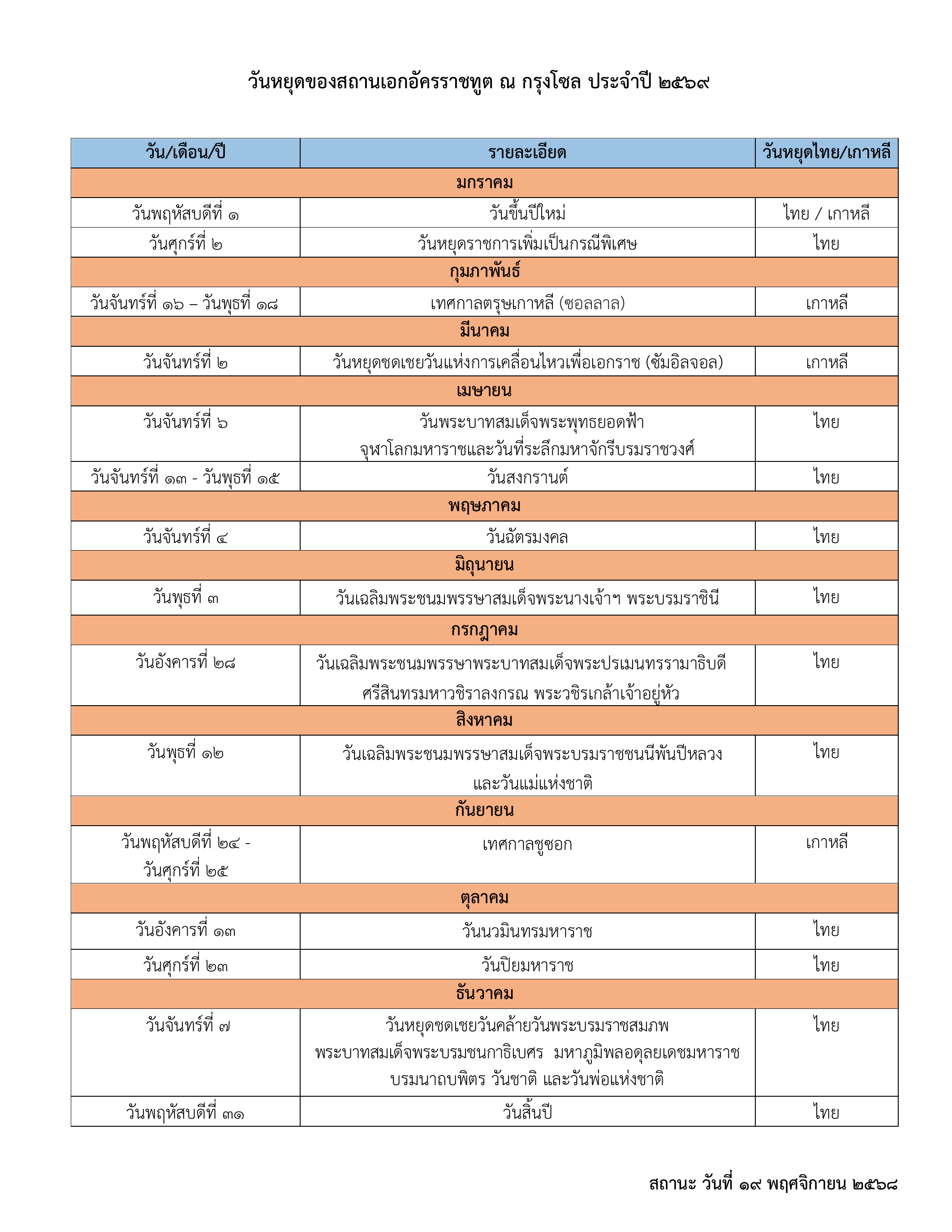 วันหยุดของสถานเอกอัครราชทูต_ณ_กรุงโซล_ประจำปี_2569