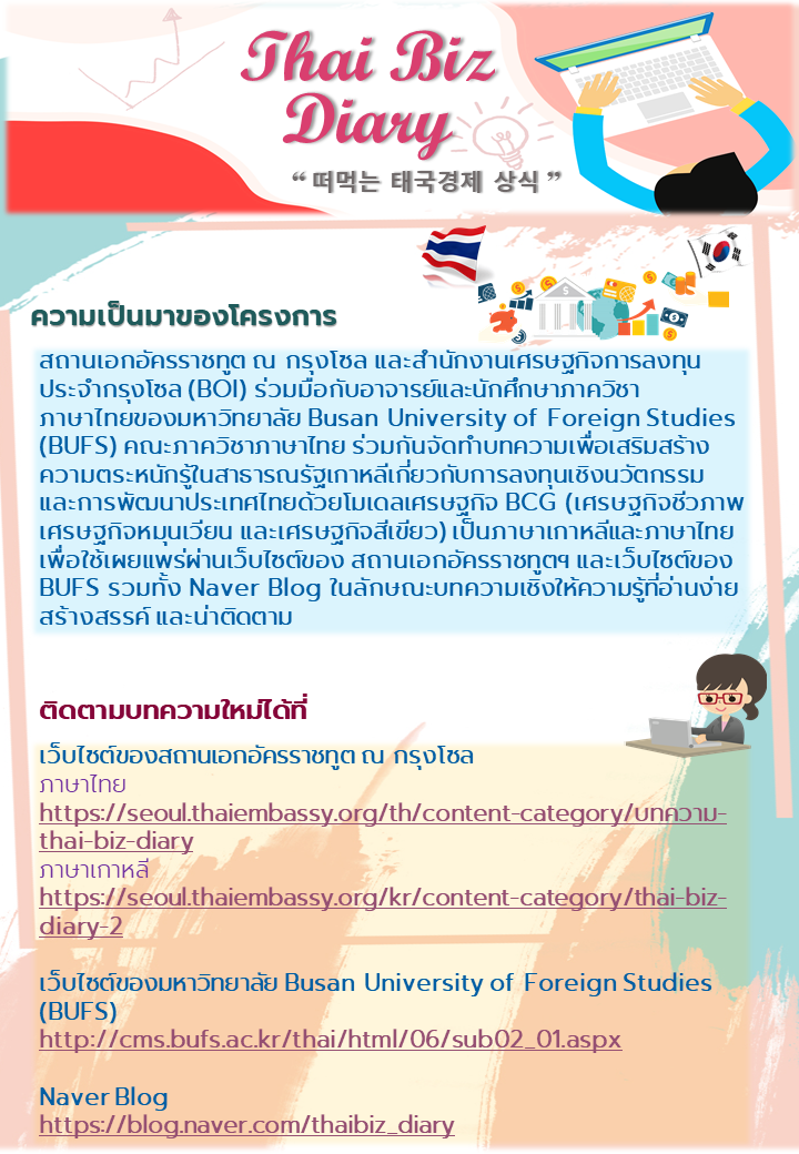 Thai_Biz_Diary_Concept_Paper_บทนำ_3