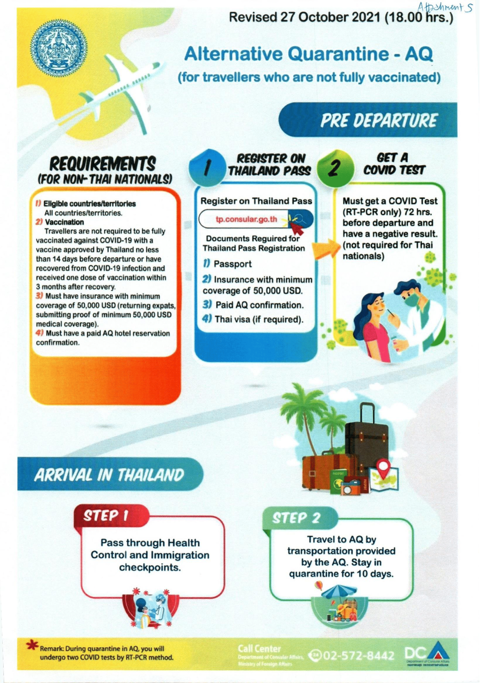 Announcement_on_Entry_Procedures_for_Non-Thai_Nationals_(29OCT2021)(1)-12