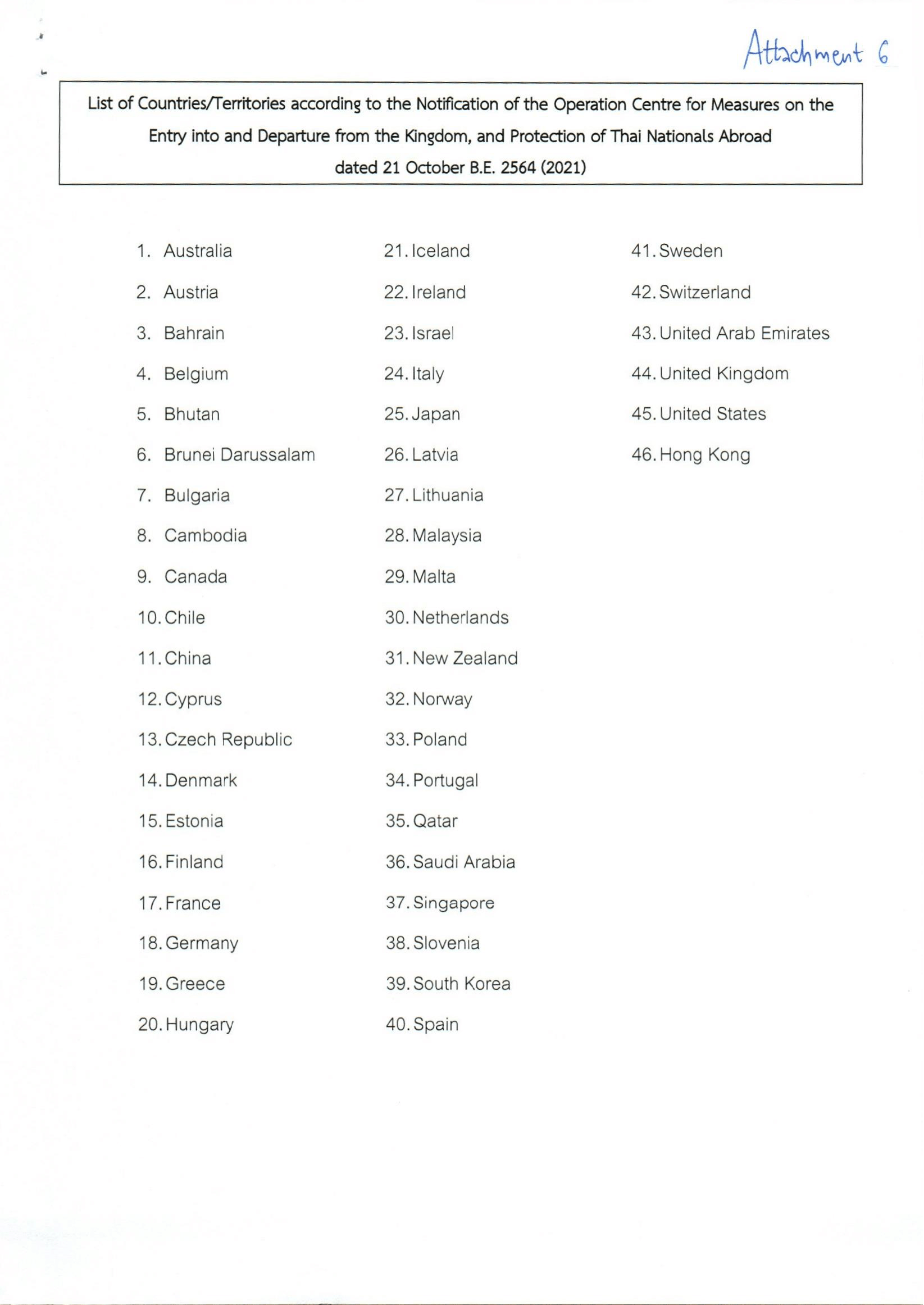 Announcement_on_Entry_Procedures_for_Non-Thai_Nationals_(29OCT2021)(1)-13