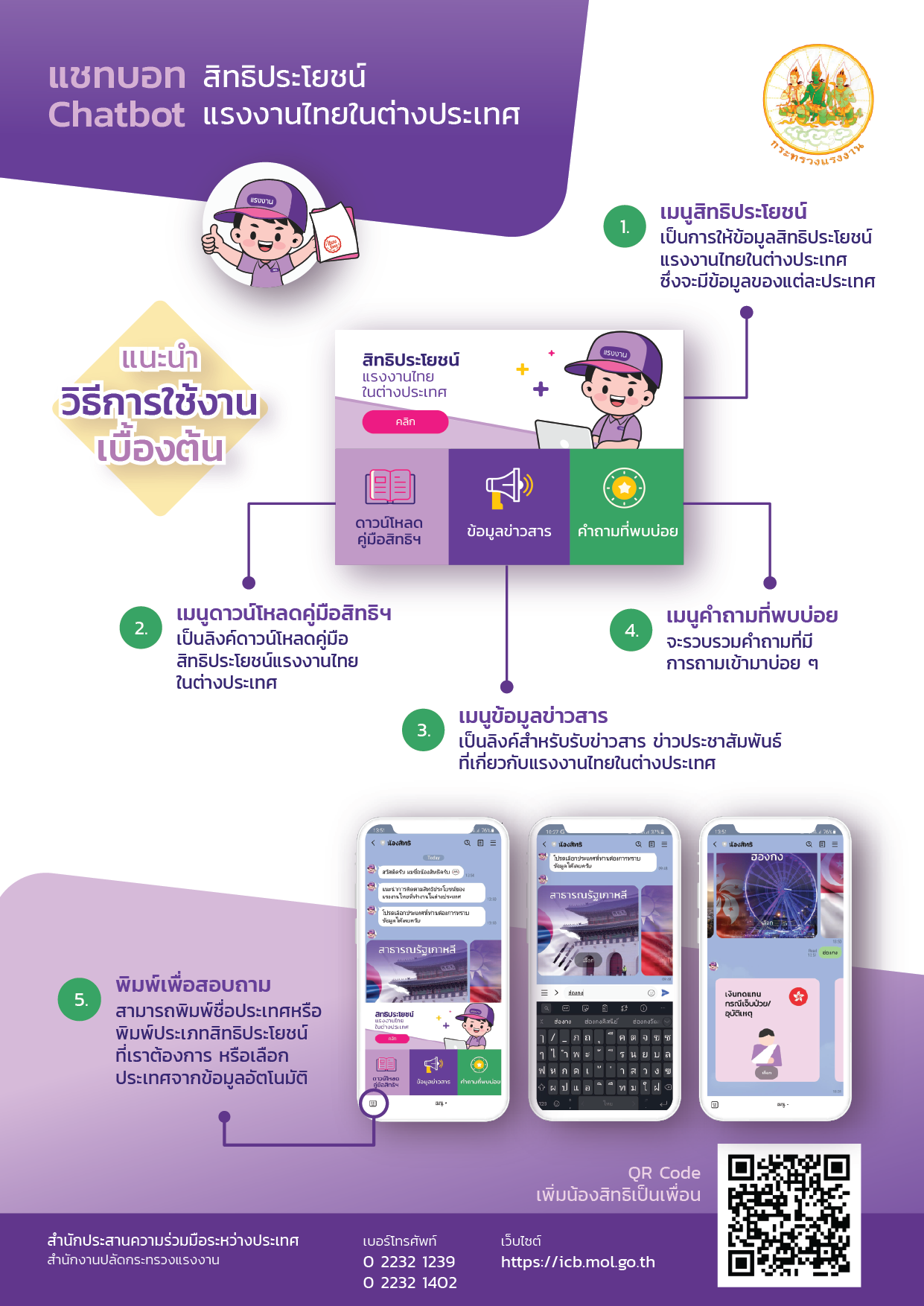 น้องสิทธิ_ระบบ_Line_Official_ตอบข้อมูลสิทธิประโยชน์แรงงานไทยในต่างประเทศแบบอัตโนมัติ