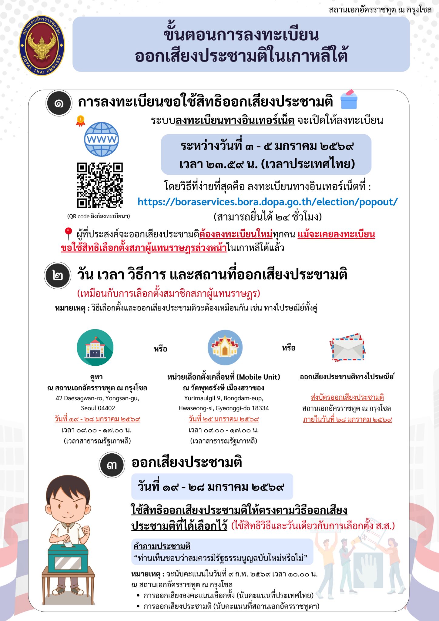 election_and_referendum_1